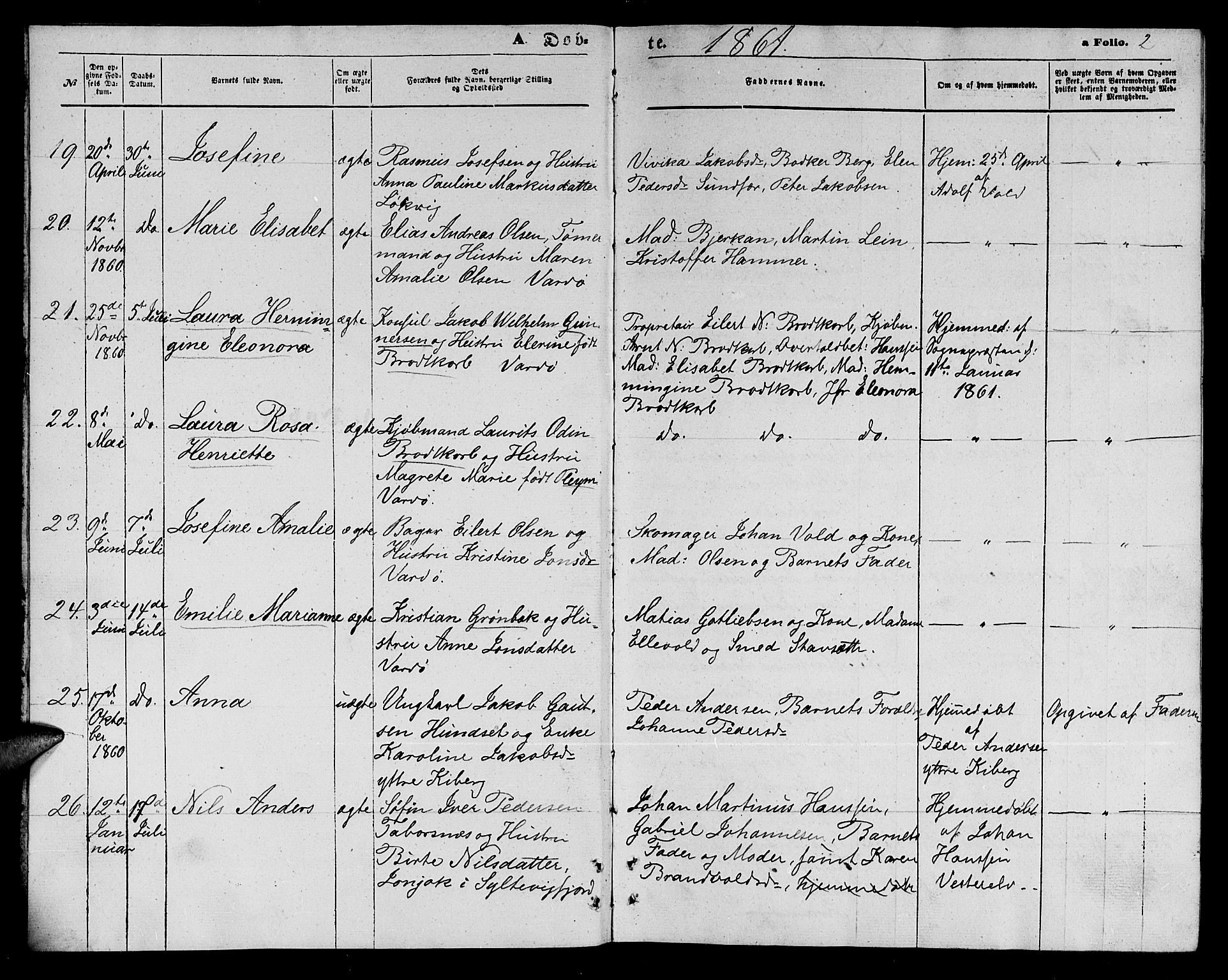 Vardø sokneprestkontor, AV/SATØ-S-1332/H/Hb/L0002klokker: Klokkerbok nr. 2, 1861-1870, s. 2