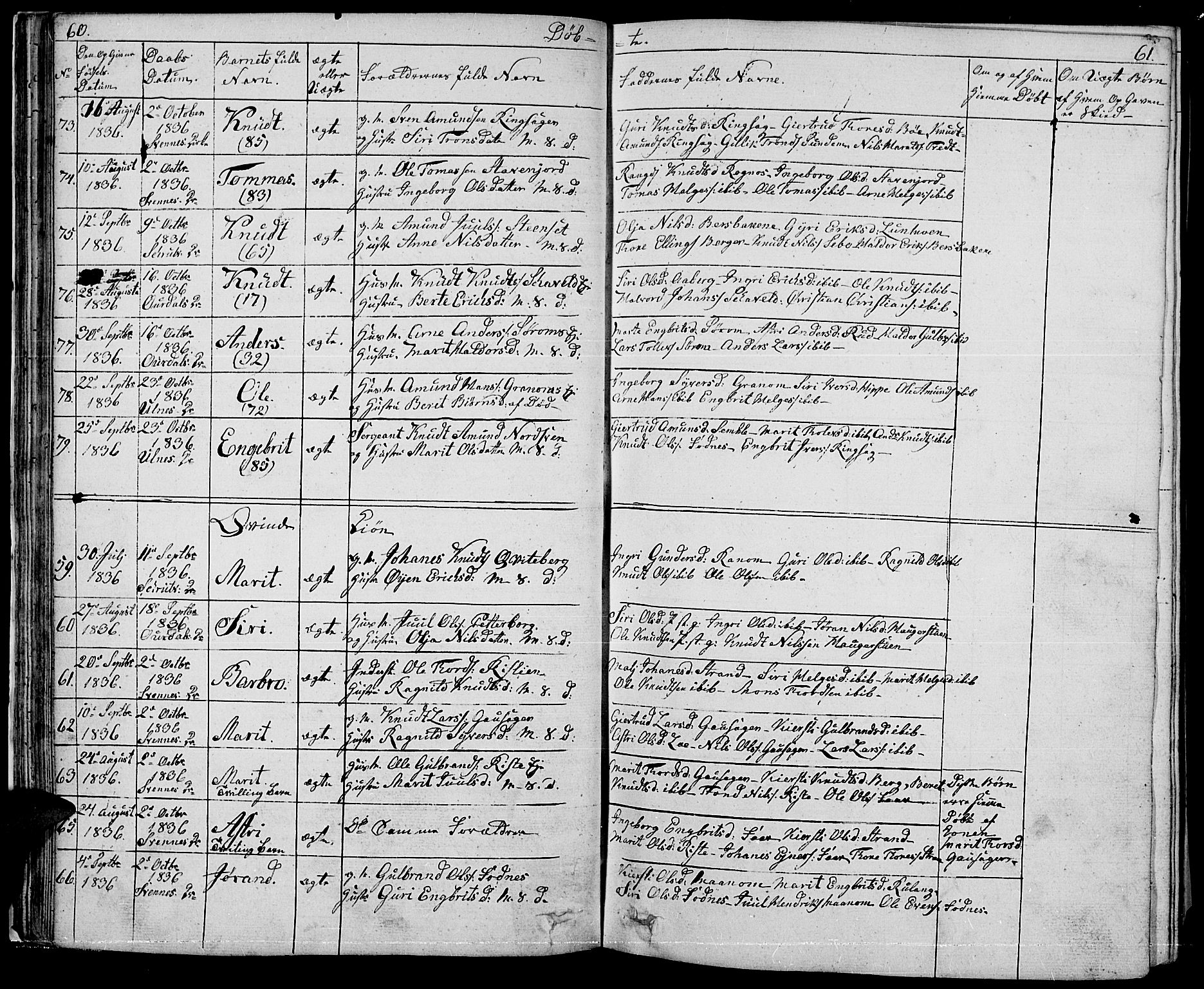 Nord-Aurdal prestekontor, AV/SAH-PREST-132/H/Ha/Hab/L0001: Klokkerbok nr. 1, 1834-1887, s. 60-61