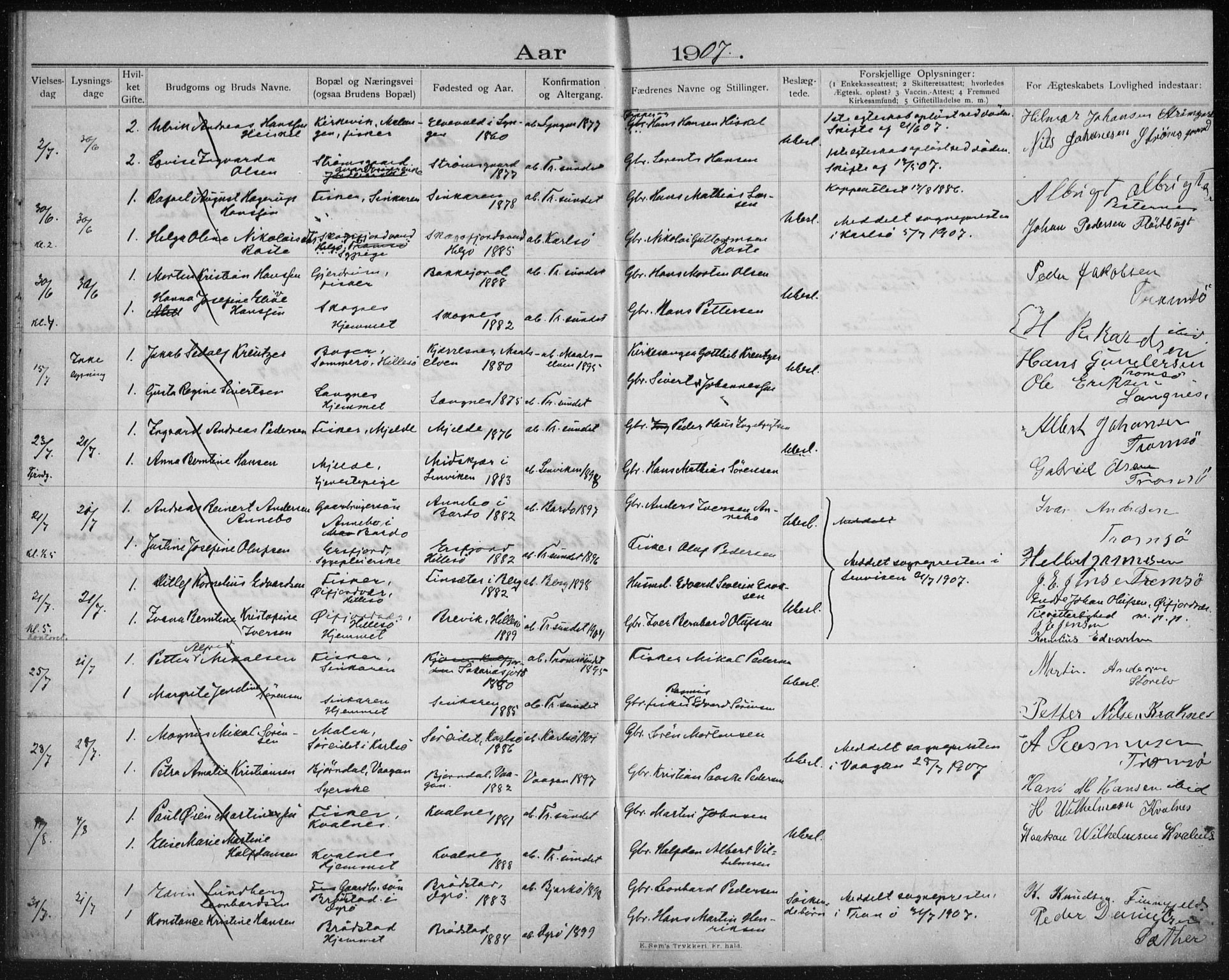 Tromsøysund sokneprestkontor, AV/SATØ-S-1304/H/Hc/L0058: Lysningsprotokoll nr. 58, 1905-1912