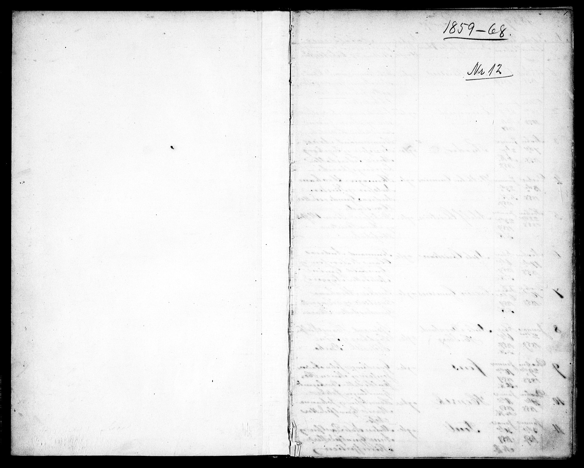 Tromøy sokneprestkontor, SAK/1111-0041/F/Fb/L0003: Klokkerbok nr. B 3, 1859-1868, s. 1