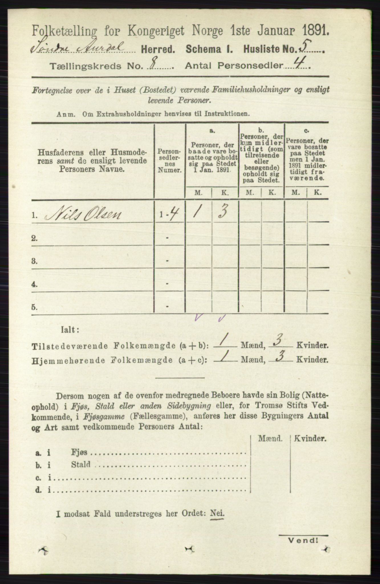 RA, Folketelling 1891 for 0540 Sør-Aurdal herred, 1891, s. 4755