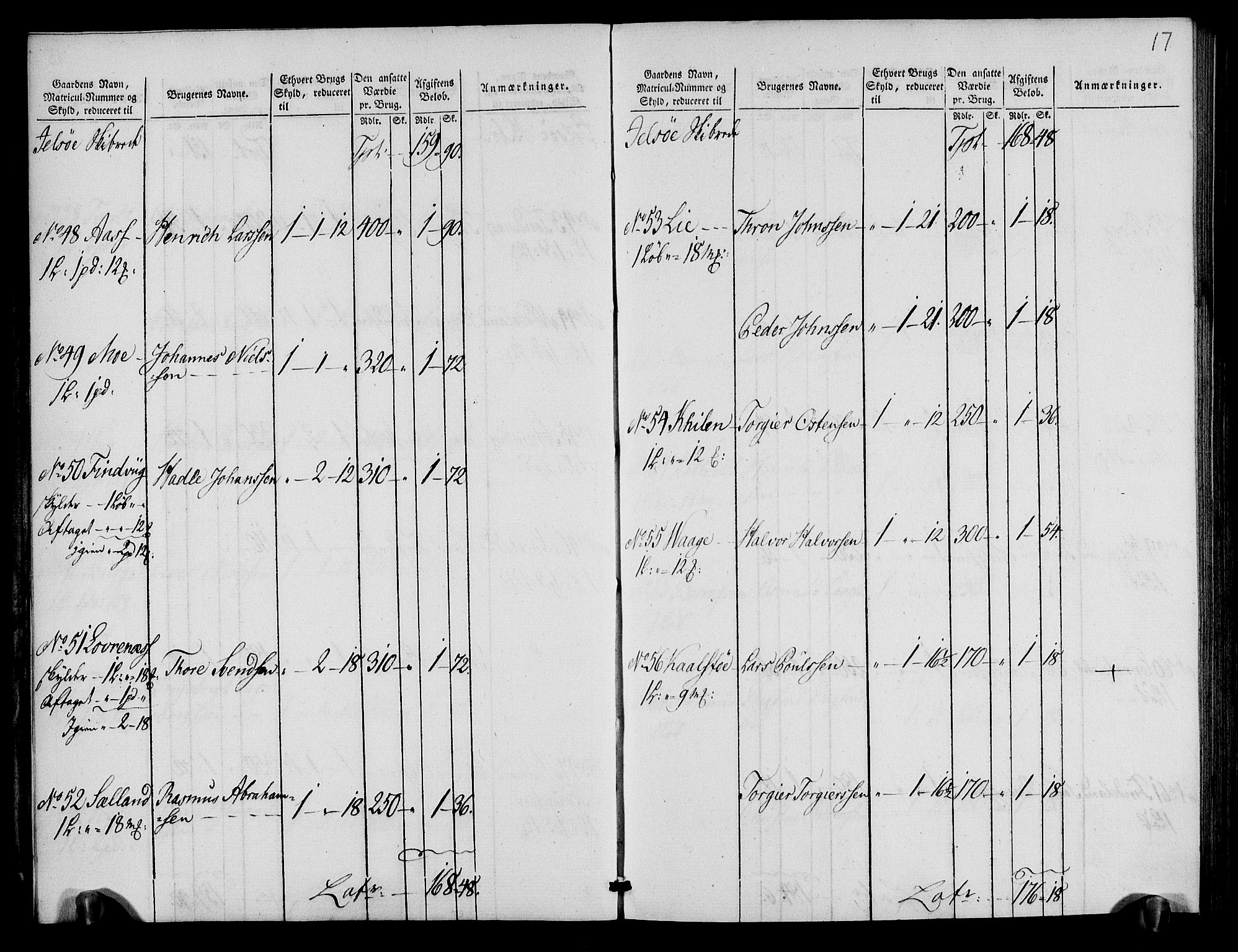 Rentekammeret inntil 1814, Realistisk ordnet avdeling, AV/RA-EA-4070/N/Ne/Nea/L0105: Ryfylke fogderi. Oppebørselsregister, 1803-1804, s. 12