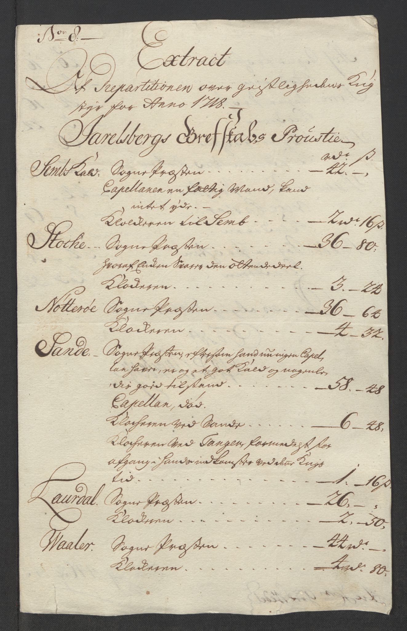 Rentekammeret inntil 1814, Reviderte regnskaper, Fogderegnskap, RA/EA-4092/R32/L1882: Fogderegnskap Jarlsberg grevskap, 1718, s. 303