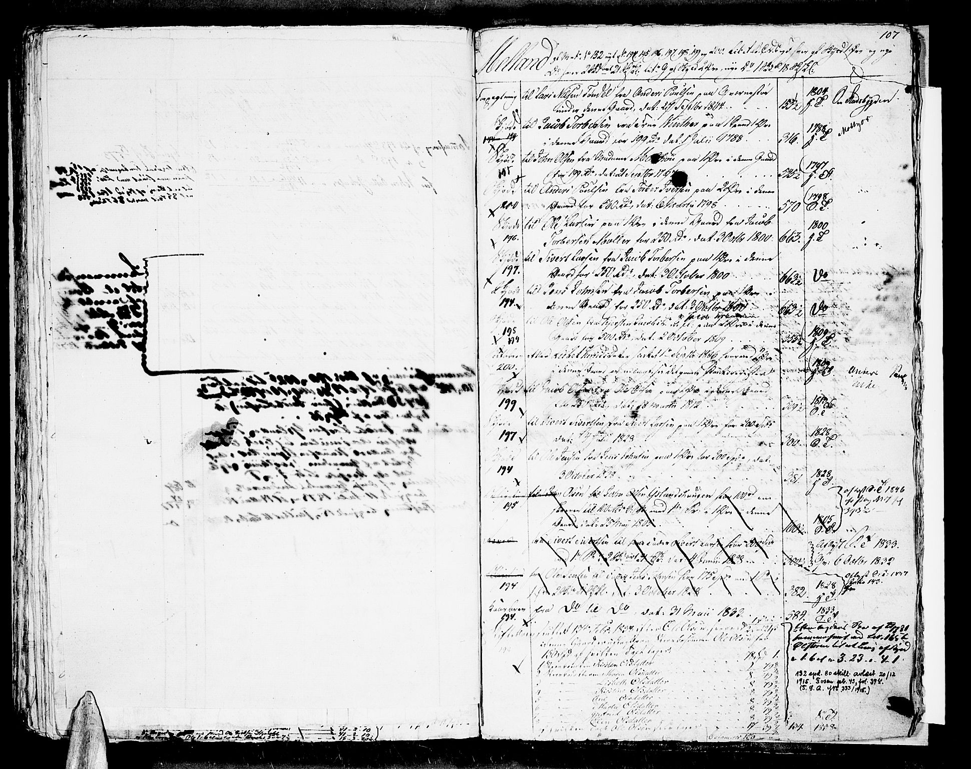 Fosen sorenskriveri, AV/SAT-A-1107/1/2/2A/L0032: Panteregister nr. 32, 1770-1881, s. 107