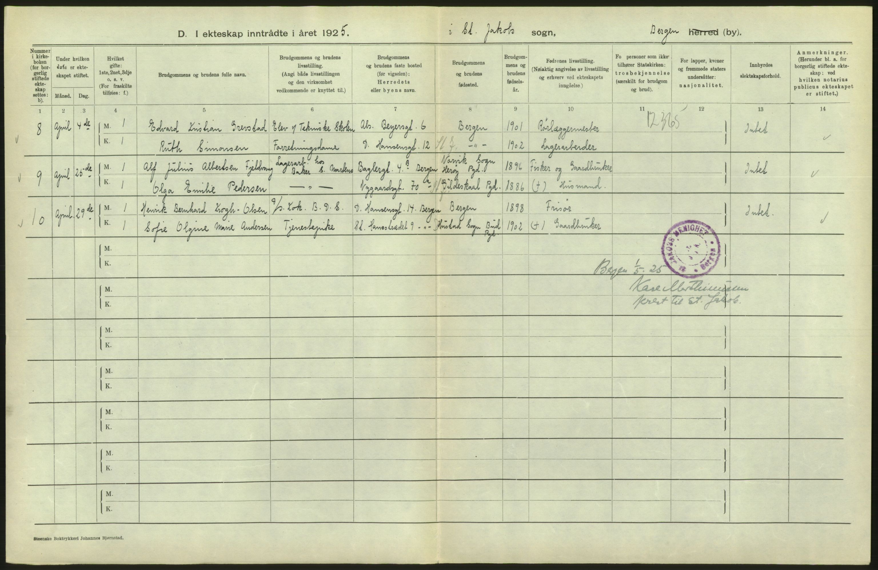 Statistisk sentralbyrå, Sosiodemografiske emner, Befolkning, AV/RA-S-2228/D/Df/Dfc/Dfce/L0029: Bergen: Gifte, døde., 1925, s. 272