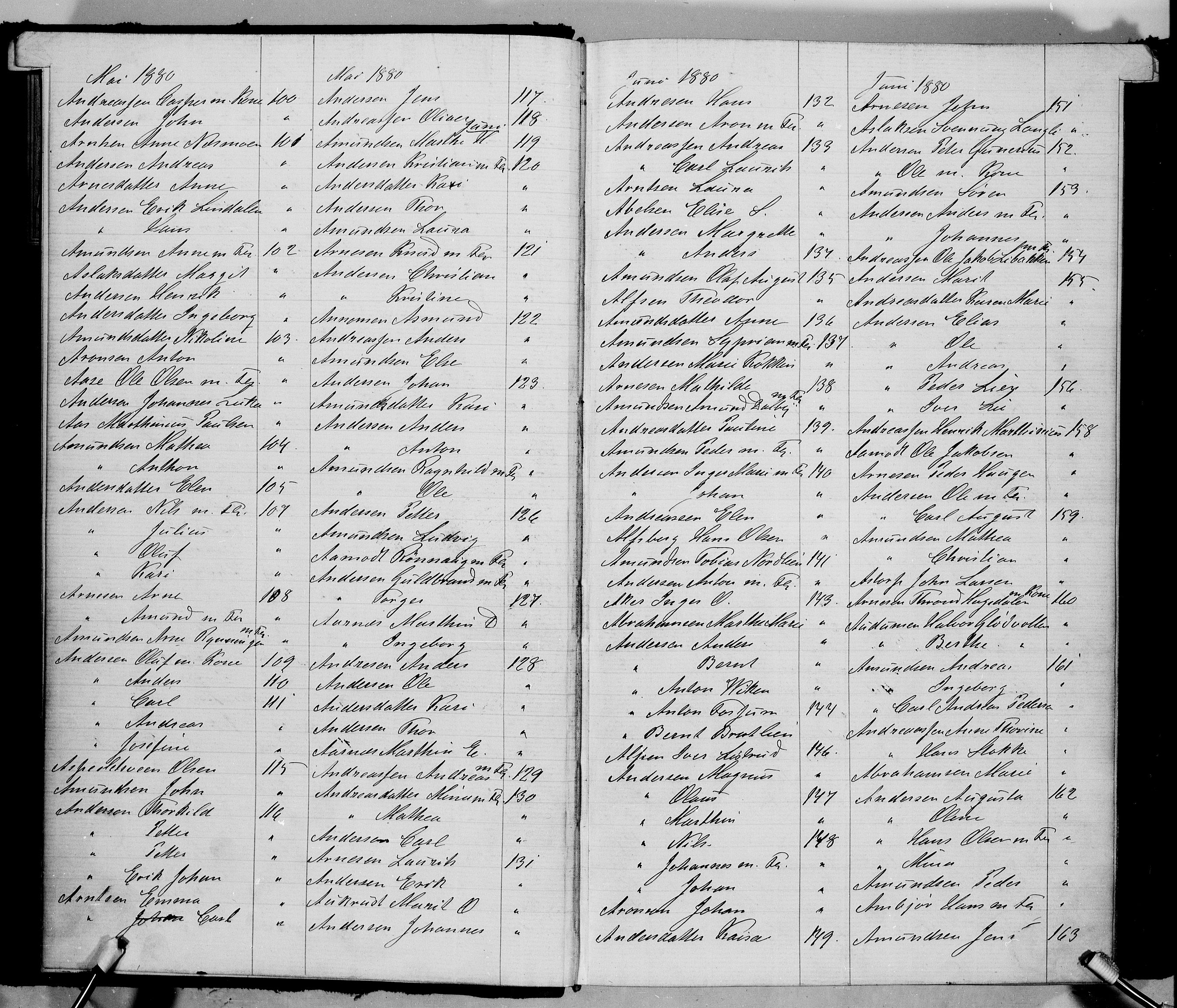 Oslo politidistrikt, AV/SAO-A-10085/E/Ee/Eefa/L0002: Register til emigrantprotokollene, 1880-1882
