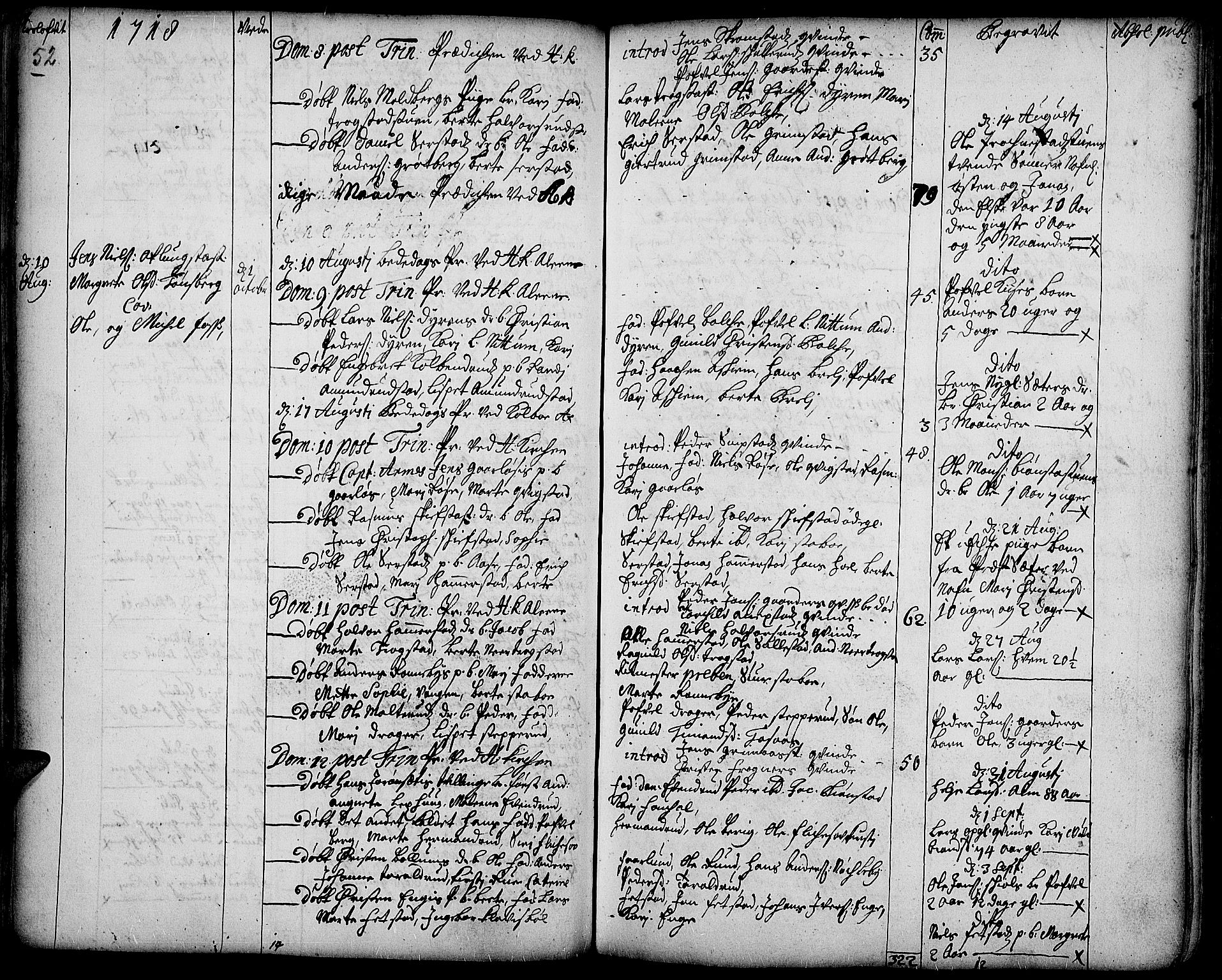Toten prestekontor, AV/SAH-PREST-102/H/Ha/Haa/L0002: Ministerialbok nr. 2, 1714-1732, s. 52