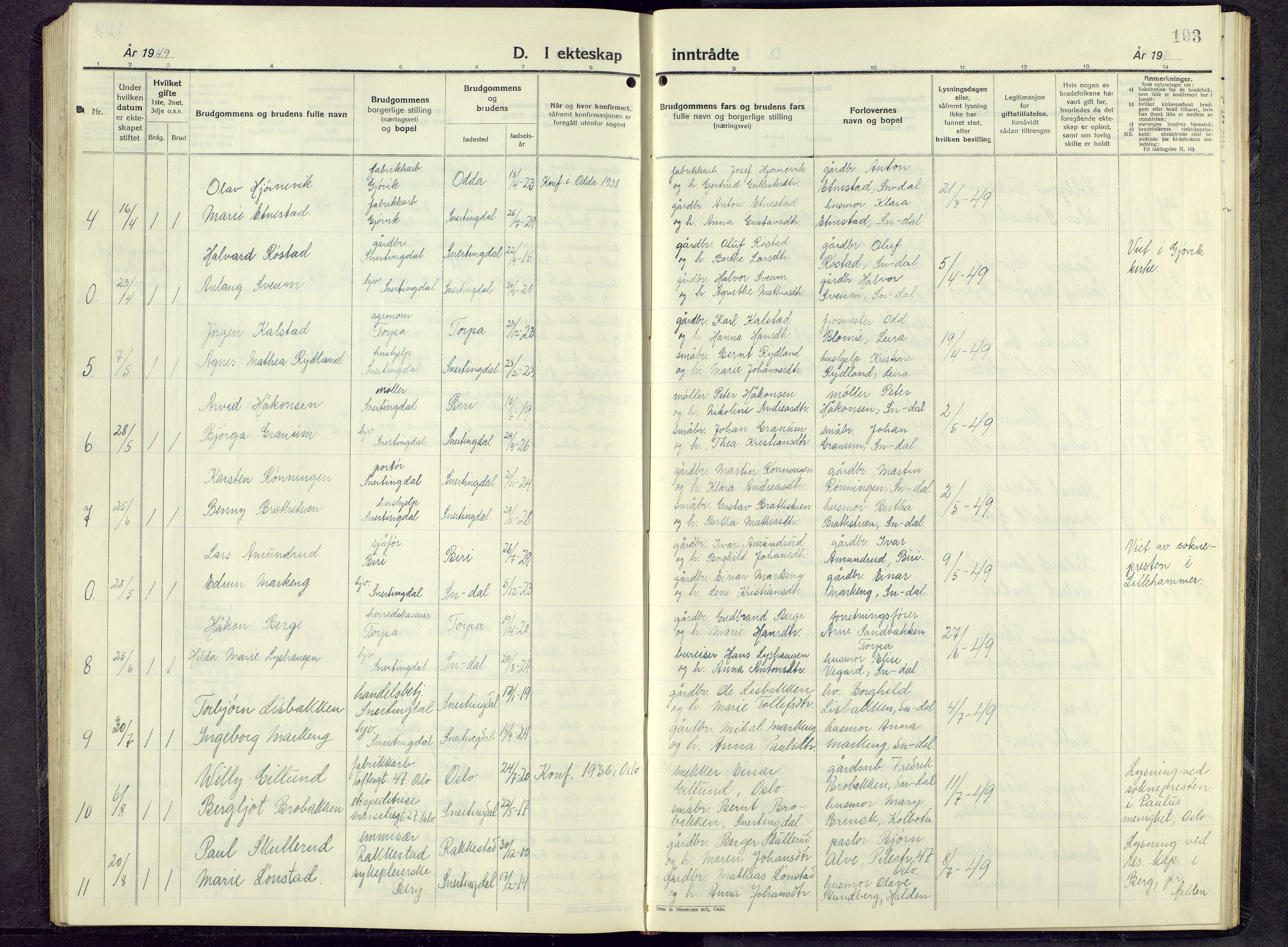 Biri prestekontor, AV/SAH-PREST-096/H/Ha/Hab/L0009: Klokkerbok nr. 9, 1942-1955, s. 193