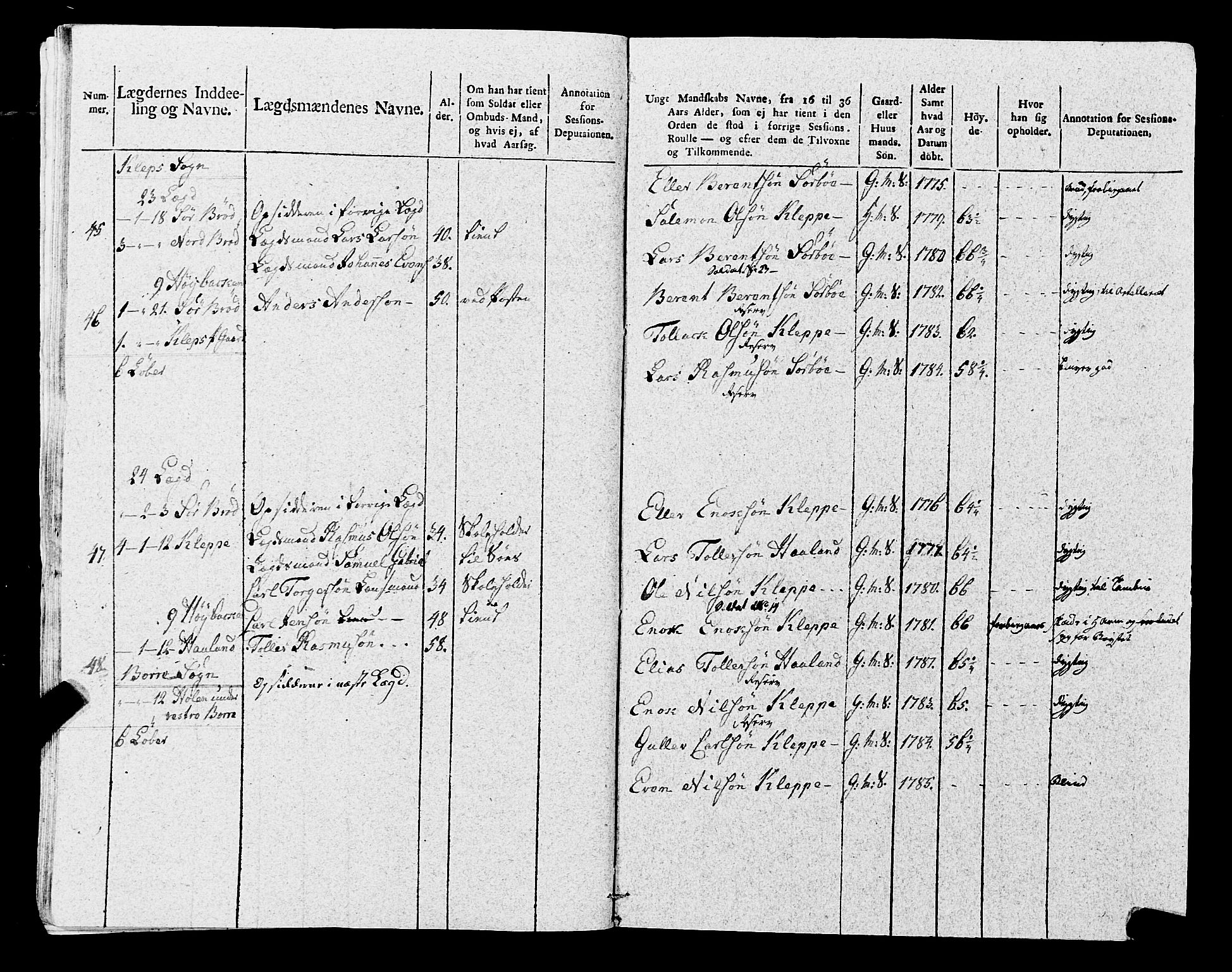 Fylkesmannen i Rogaland, AV/SAST-A-101928/99/3/325/325CA, 1655-1832, s. 8994