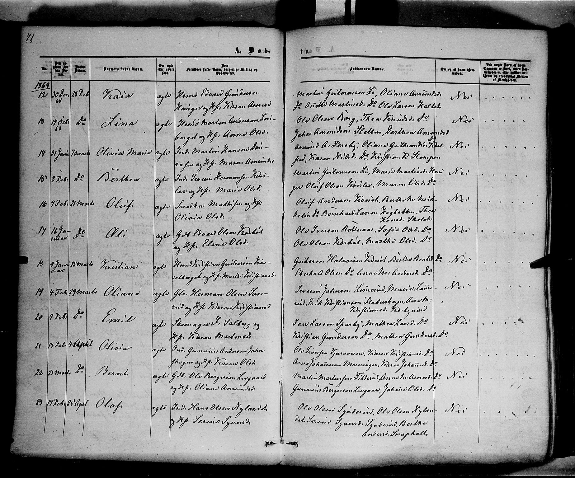 Hof prestekontor, AV/SAH-PREST-038/H/Ha/Haa/L0009: Ministerialbok nr. 9, 1862-1877, s. 71