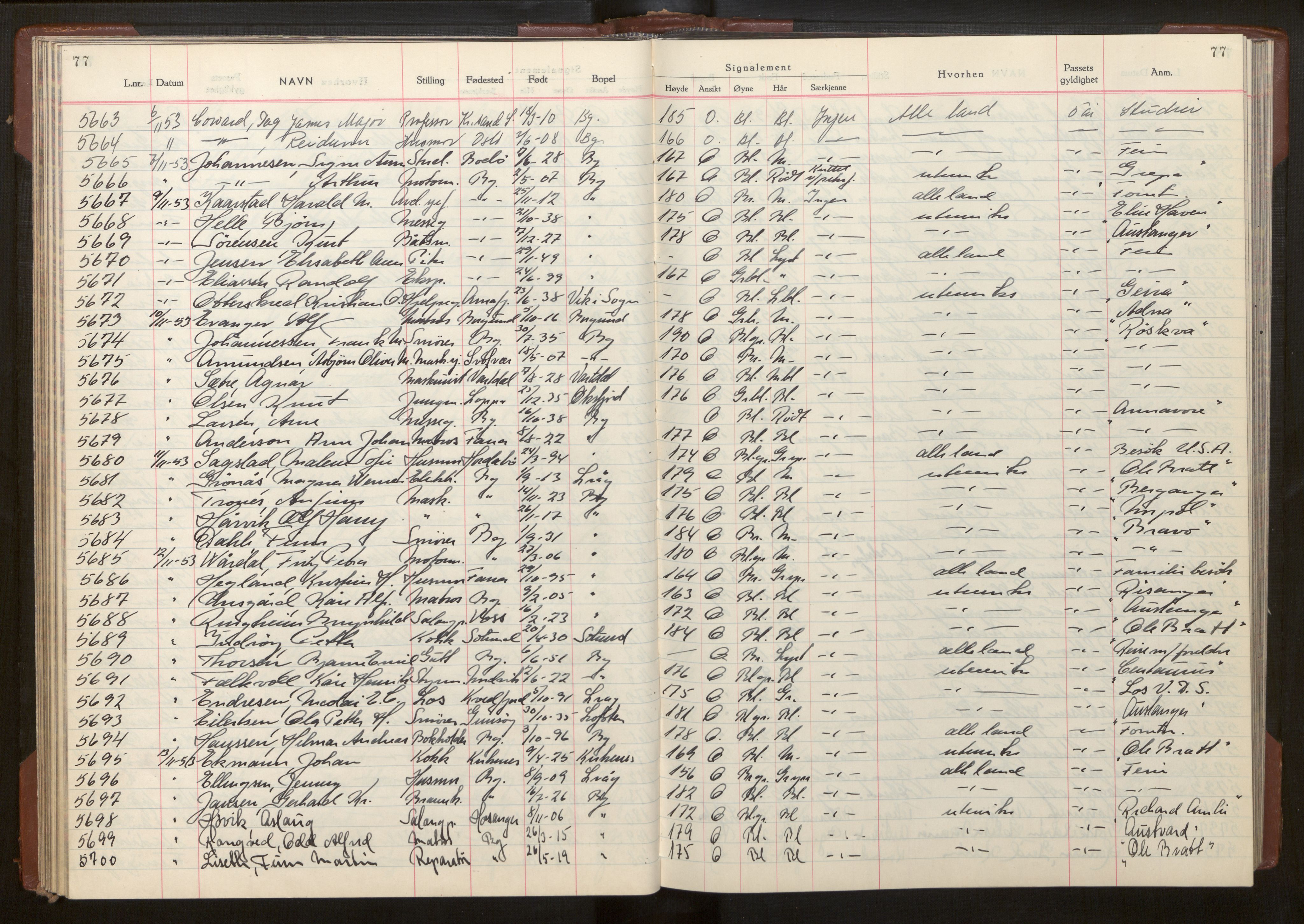 Bergen politikammer / politidistrikt, AV/SAB-A-60401/L/La/Lab/L0020: Passprotokoll, 1953-1955