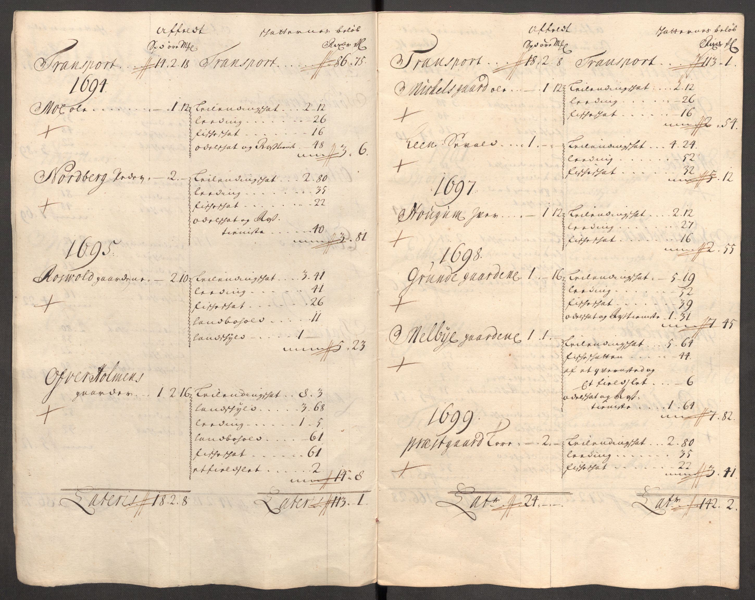 Rentekammeret inntil 1814, Reviderte regnskaper, Fogderegnskap, AV/RA-EA-4092/R62/L4194: Fogderegnskap Stjørdal og Verdal, 1703, s. 217