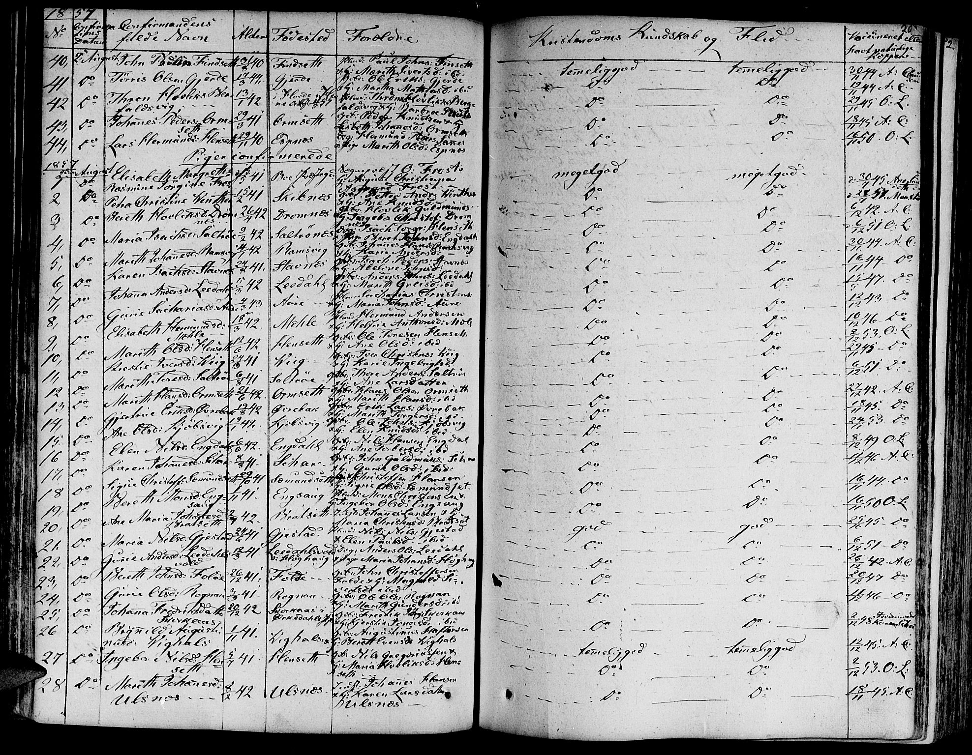 Ministerialprotokoller, klokkerbøker og fødselsregistre - Møre og Romsdal, AV/SAT-A-1454/578/L0904: Ministerialbok nr. 578A03, 1836-1858, s. 208