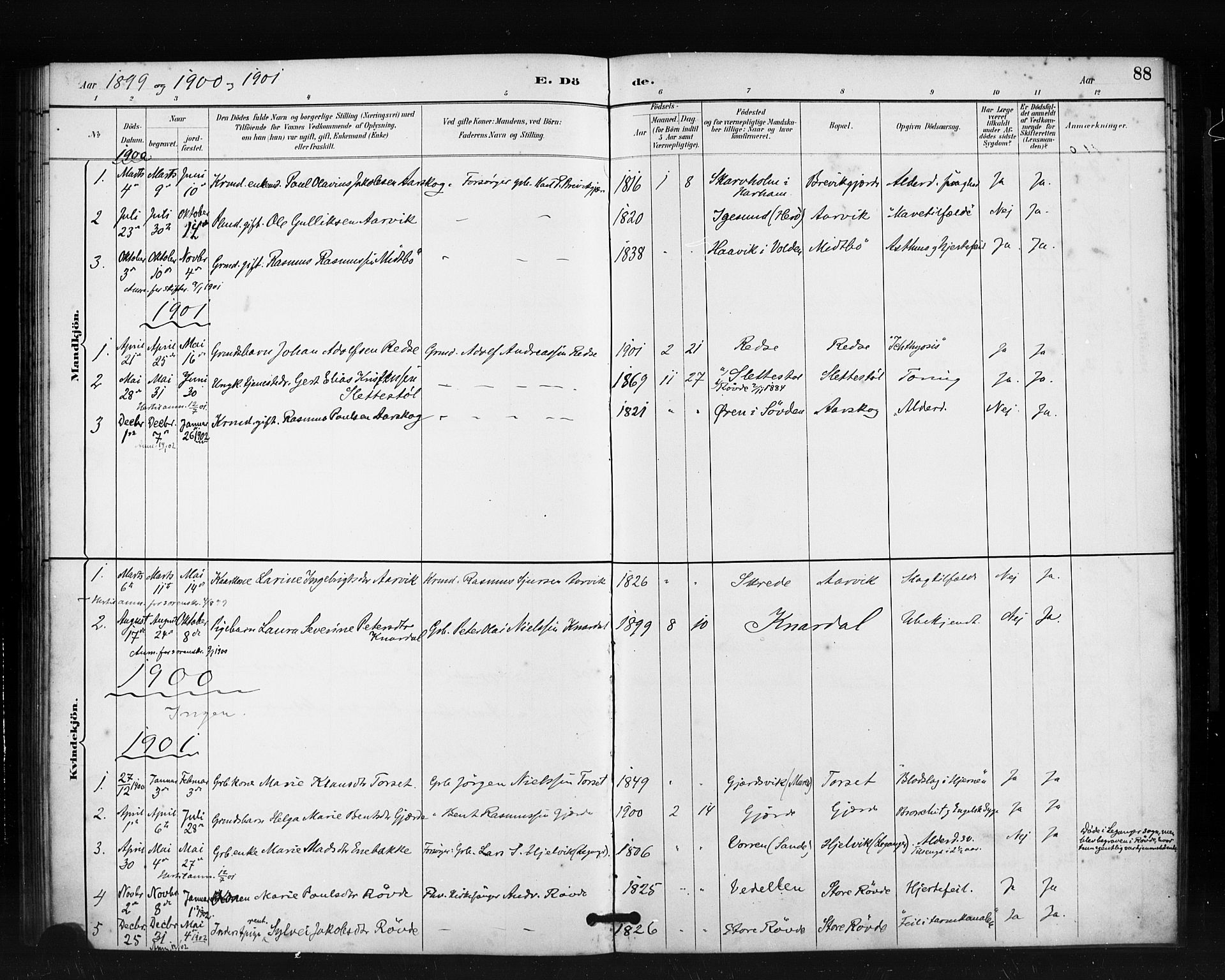 Ministerialprotokoller, klokkerbøker og fødselsregistre - Møre og Romsdal, SAT/A-1454/504/L0056: Ministerialbok nr. 504A03, 1884-1904, s. 88