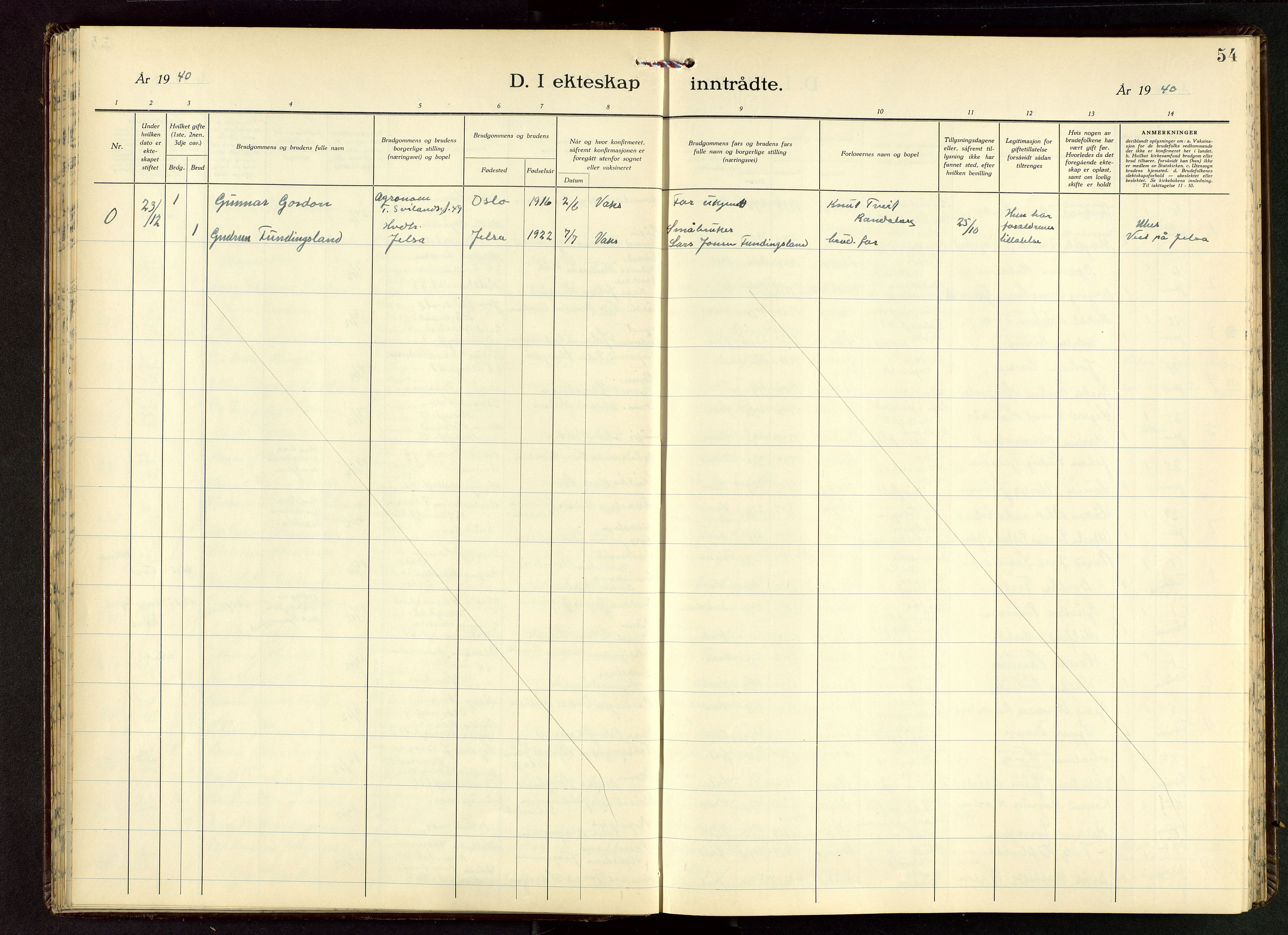 Domkirken sokneprestkontor, AV/SAST-A-101812/001/30/30BB/L0022: Klokkerbok nr. B 22, 1937-1949, s. 54