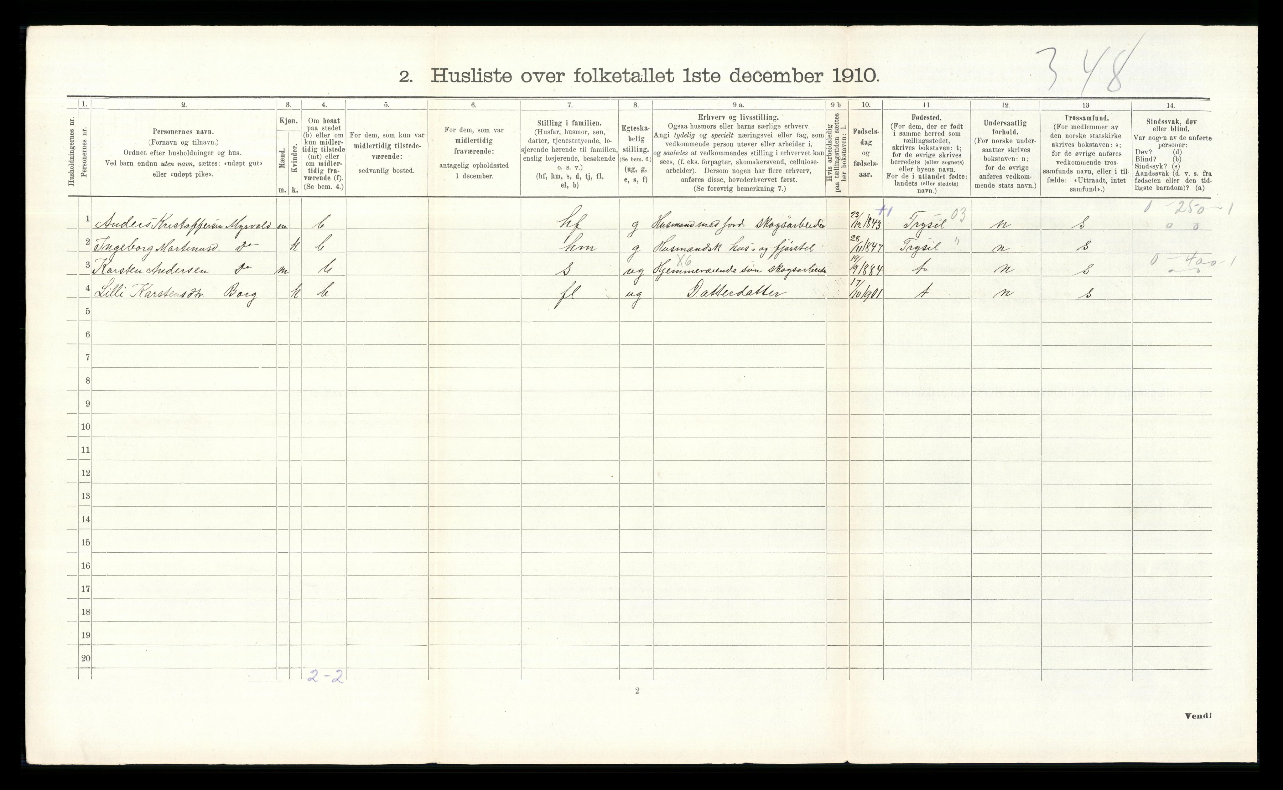 RA, Folketelling 1910 for 0427 Elverum herred, 1910, s. 2892