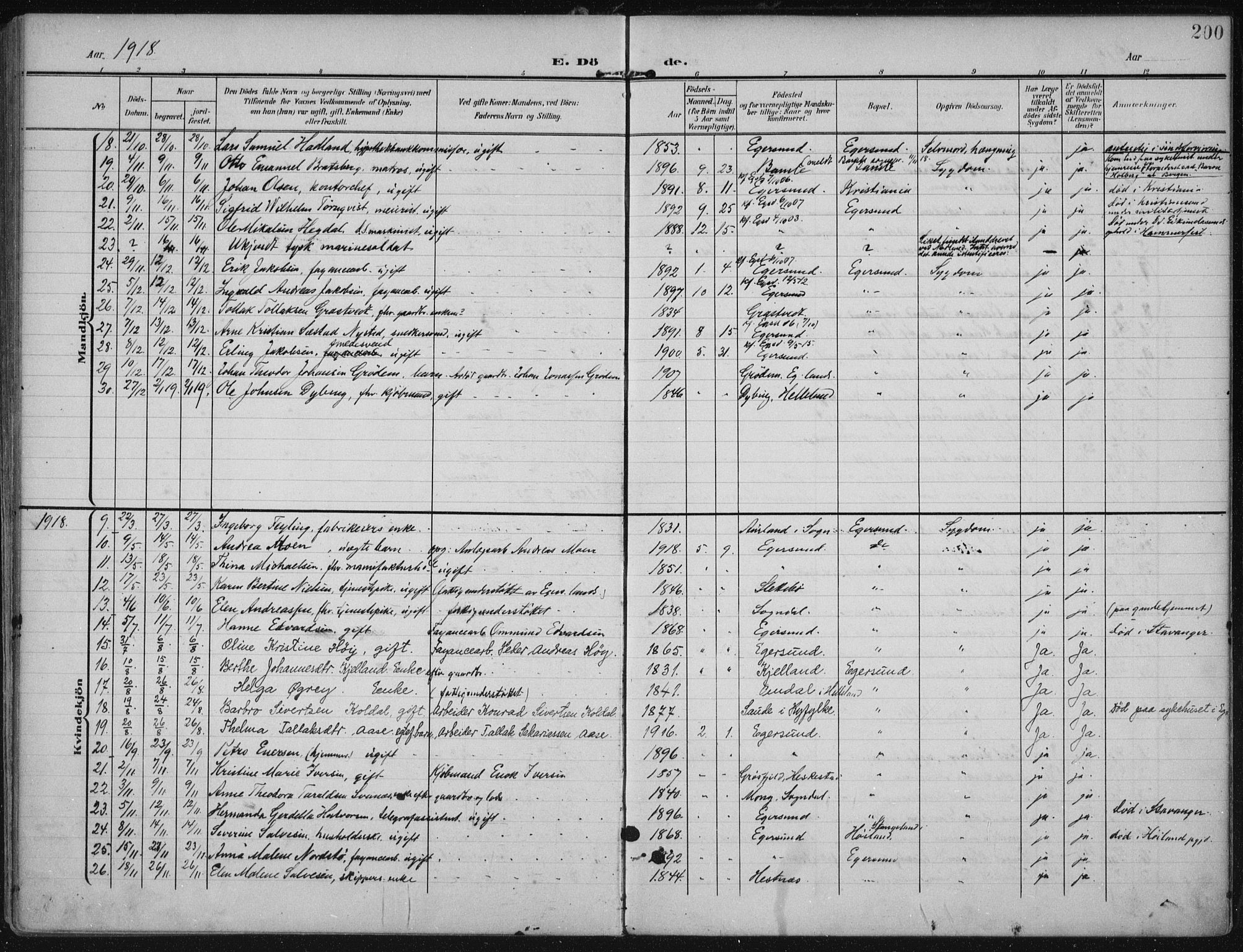 Eigersund sokneprestkontor, AV/SAST-A-101807/S08/L0022: Ministerialbok nr. A 21, 1905-1928, s. 200