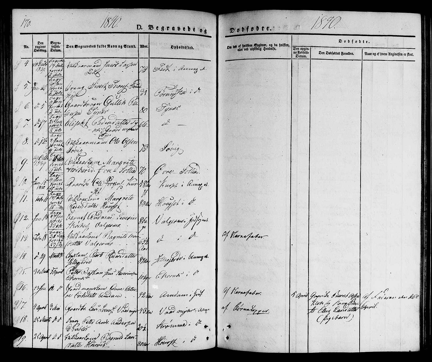 Ministerialprotokoller, klokkerbøker og fødselsregistre - Møre og Romsdal, AV/SAT-A-1454/522/L0311: Ministerialbok nr. 522A06, 1832-1842, s. 170