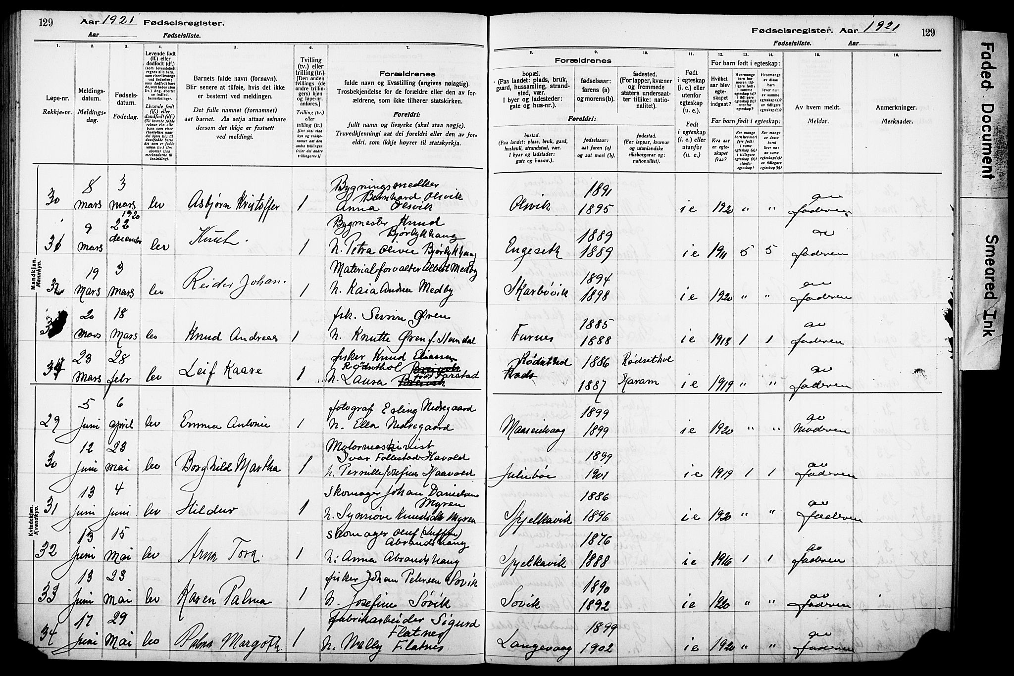 Ministerialprotokoller, klokkerbøker og fødselsregistre - Møre og Romsdal, SAT/A-1454/528/L0442: Fødselsregister nr. 528.II.4.1, 1916-1924, s. 129