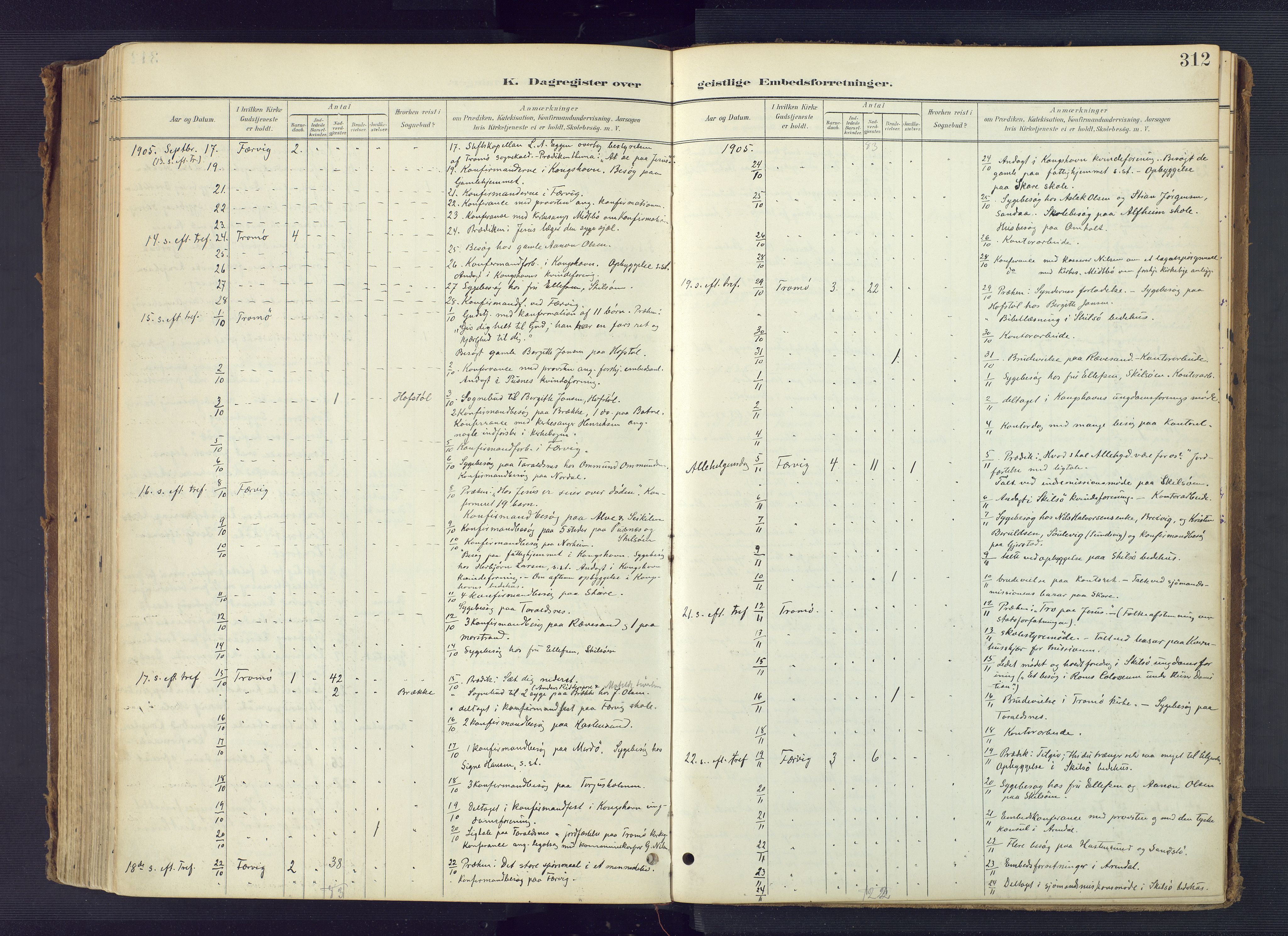 Tromøy sokneprestkontor, AV/SAK-1111-0041/F/Fa/L0010: Ministerialbok nr. A 10, 1896-1912, s. 312