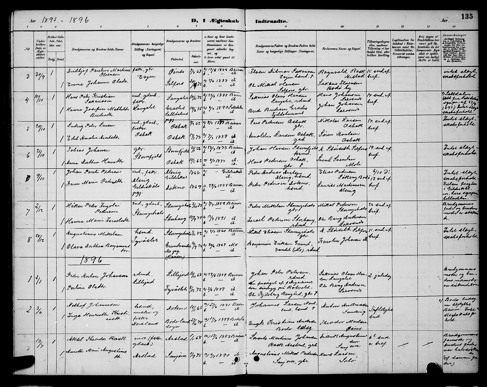 Ministerialprotokoller, klokkerbøker og fødselsregistre - Nordland, AV/SAT-A-1459/846/L0654: Klokkerbok nr. 846C04, 1887-1901, s. 135