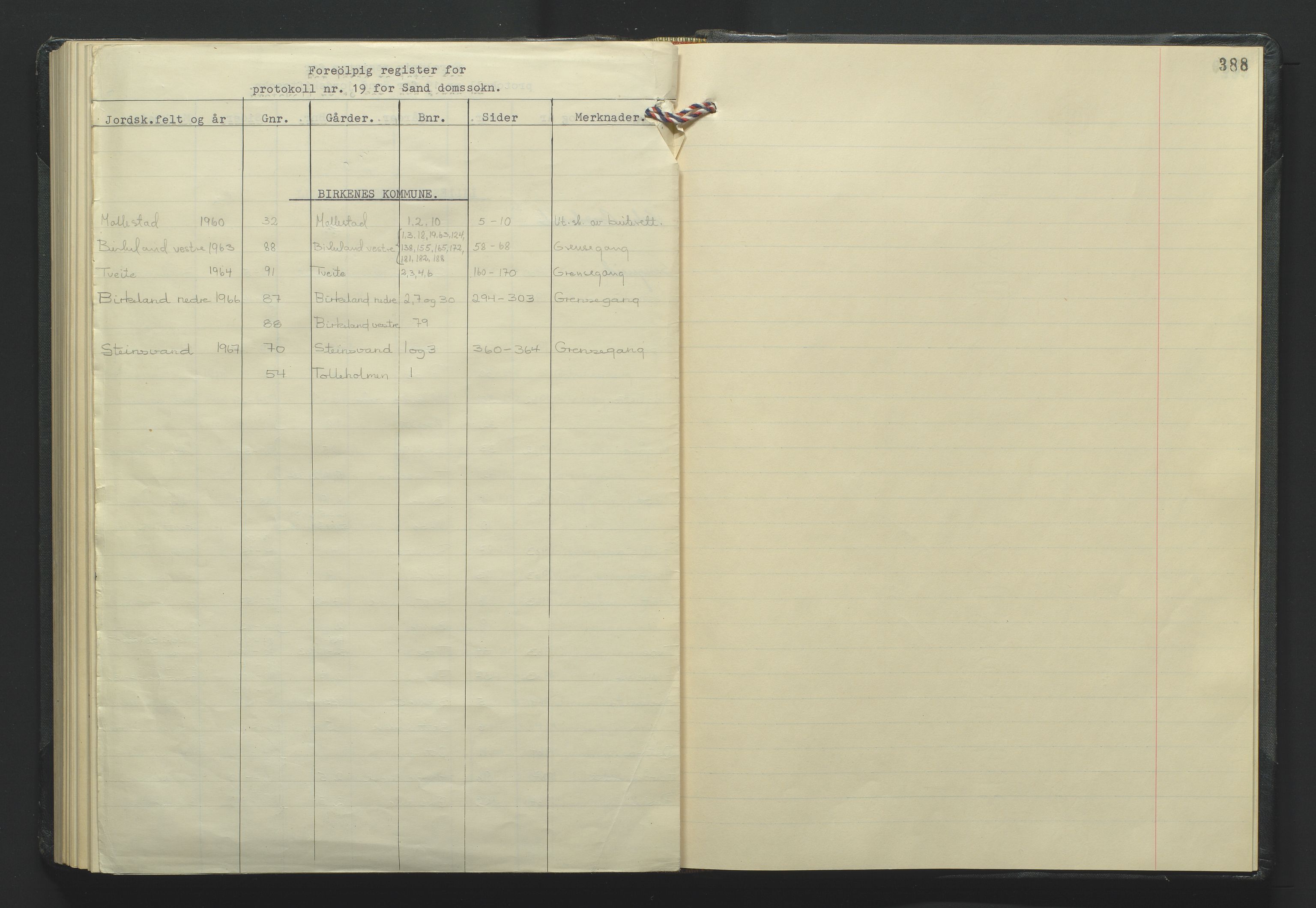 Setesdal jordskifterett, AV/SAK-1541-0008/F/Fa/Faa/L0005: Jordskifteprotokoll med gårdsregister, Sand domssokn nr 19, 1959-1967