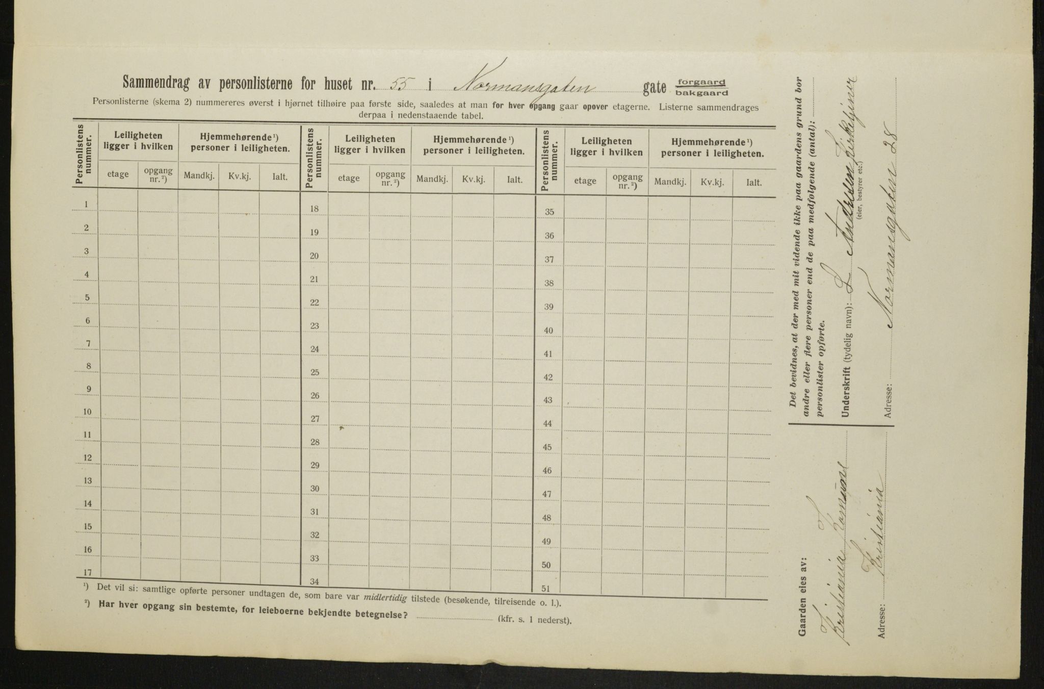 OBA, Kommunal folketelling 1.2.1913 for Kristiania, 1913, s. 74002