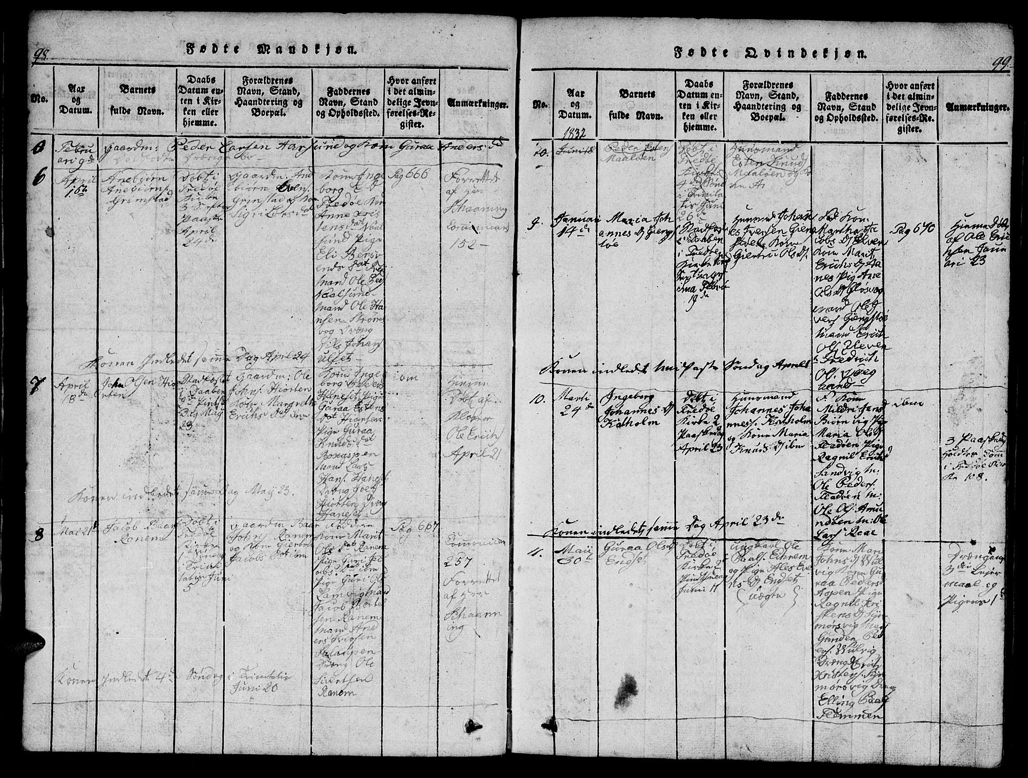 Ministerialprotokoller, klokkerbøker og fødselsregistre - Møre og Romsdal, AV/SAT-A-1454/573/L0873: Klokkerbok nr. 573C01, 1819-1834, s. 98-99