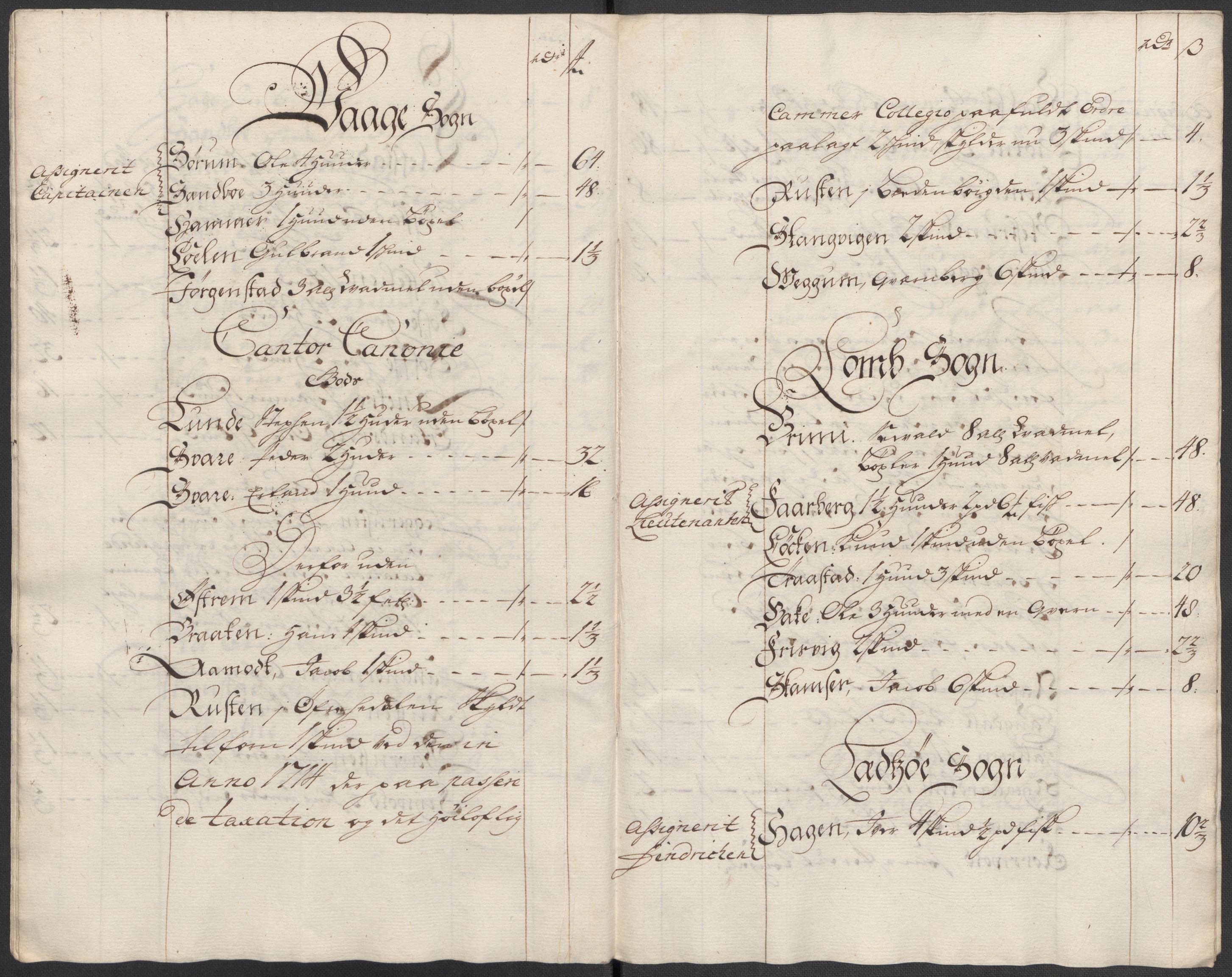 Rentekammeret inntil 1814, Reviderte regnskaper, Fogderegnskap, AV/RA-EA-4092/R17/L1188: Fogderegnskap Gudbrandsdal, 1718, s. 71