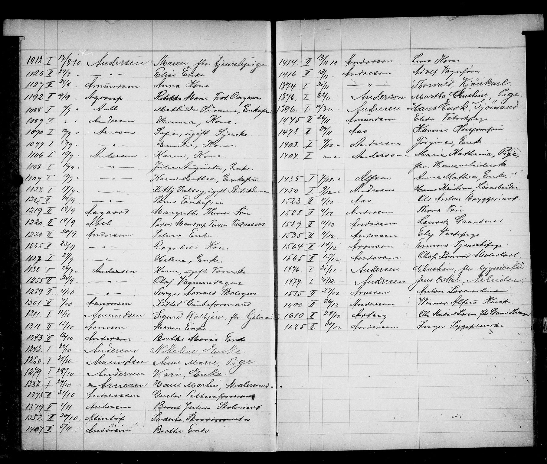Oslo skifterett, AV/SAO-A-10383/F/Fa/Faa/L0010: Navneregister, 1910