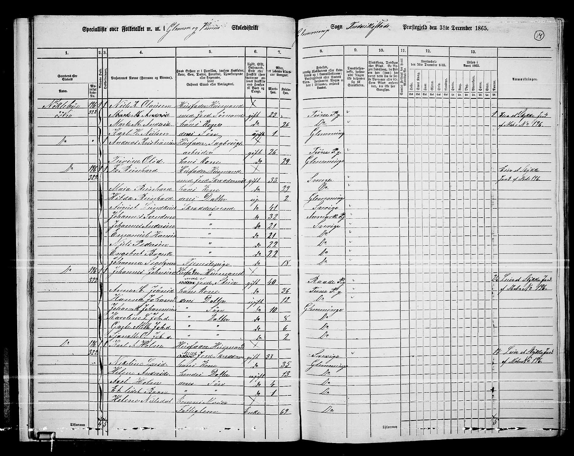 RA, Folketelling 1865 for 0132L Fredrikstad prestegjeld, Glemmen sokn, 1865, s. 19