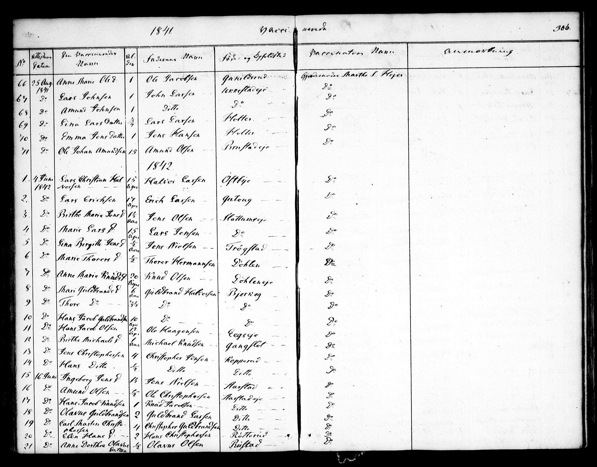 Nannestad prestekontor Kirkebøker, SAO/A-10414a/F/Fa/L0010: Ministerialbok nr. I 10, 1840-1850, s. 306