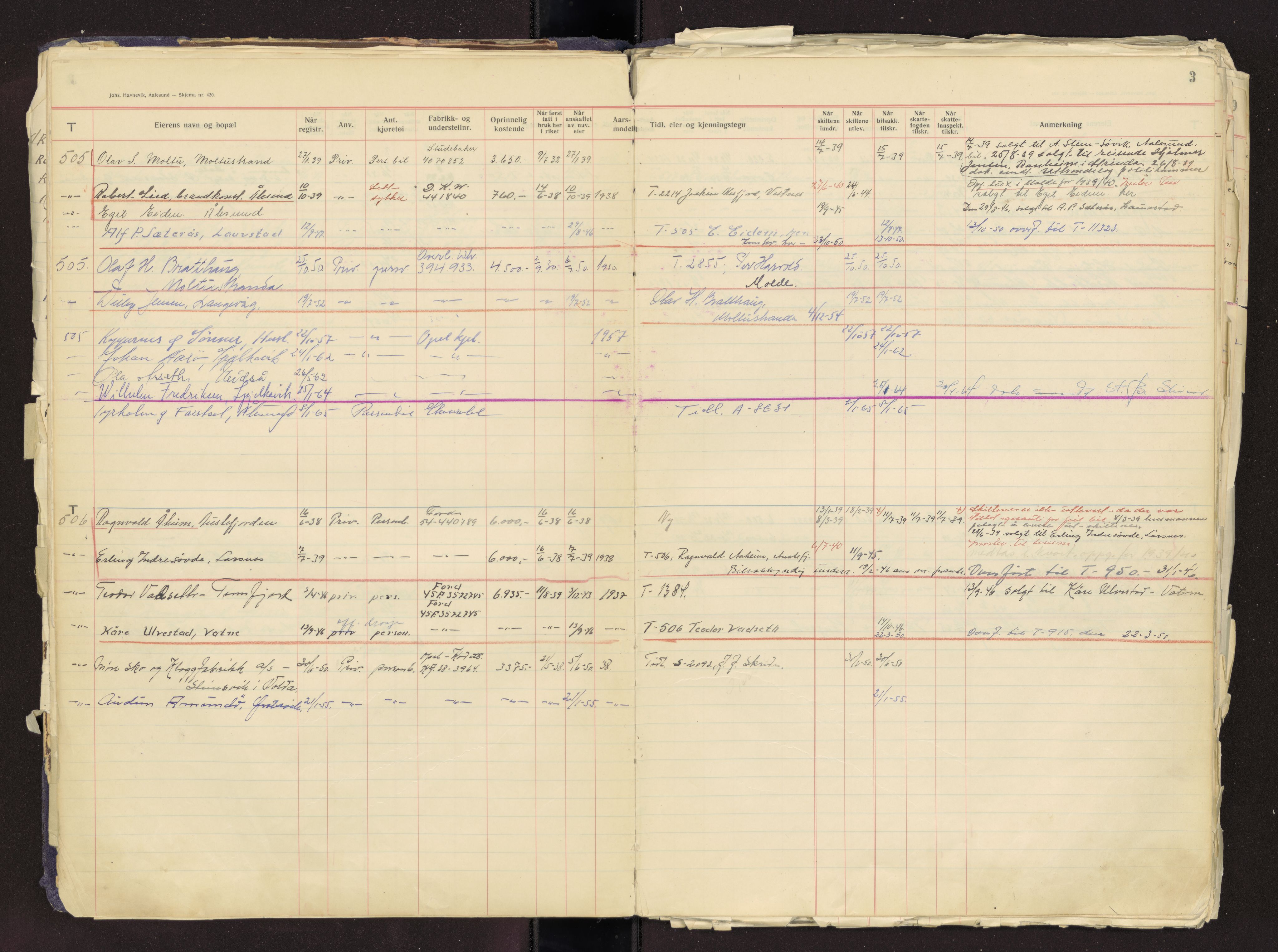 Møre og Romsdal vegkontor - Ålesund trafikkstasjon, AV/SAT-A-4099/F/Fb/L0002: Bilregister; T 501 - T 1000, 1920-1970, s. 3