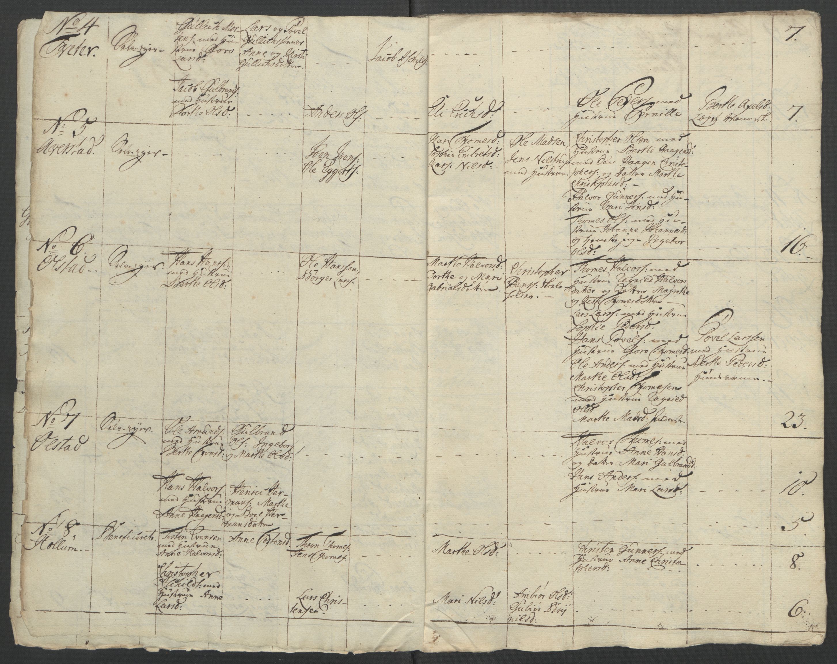 Rentekammeret inntil 1814, Reviderte regnskaper, Fogderegnskap, RA/EA-4092/R12/L0802: Ekstraskatten Øvre Romerike, 1762, s. 269