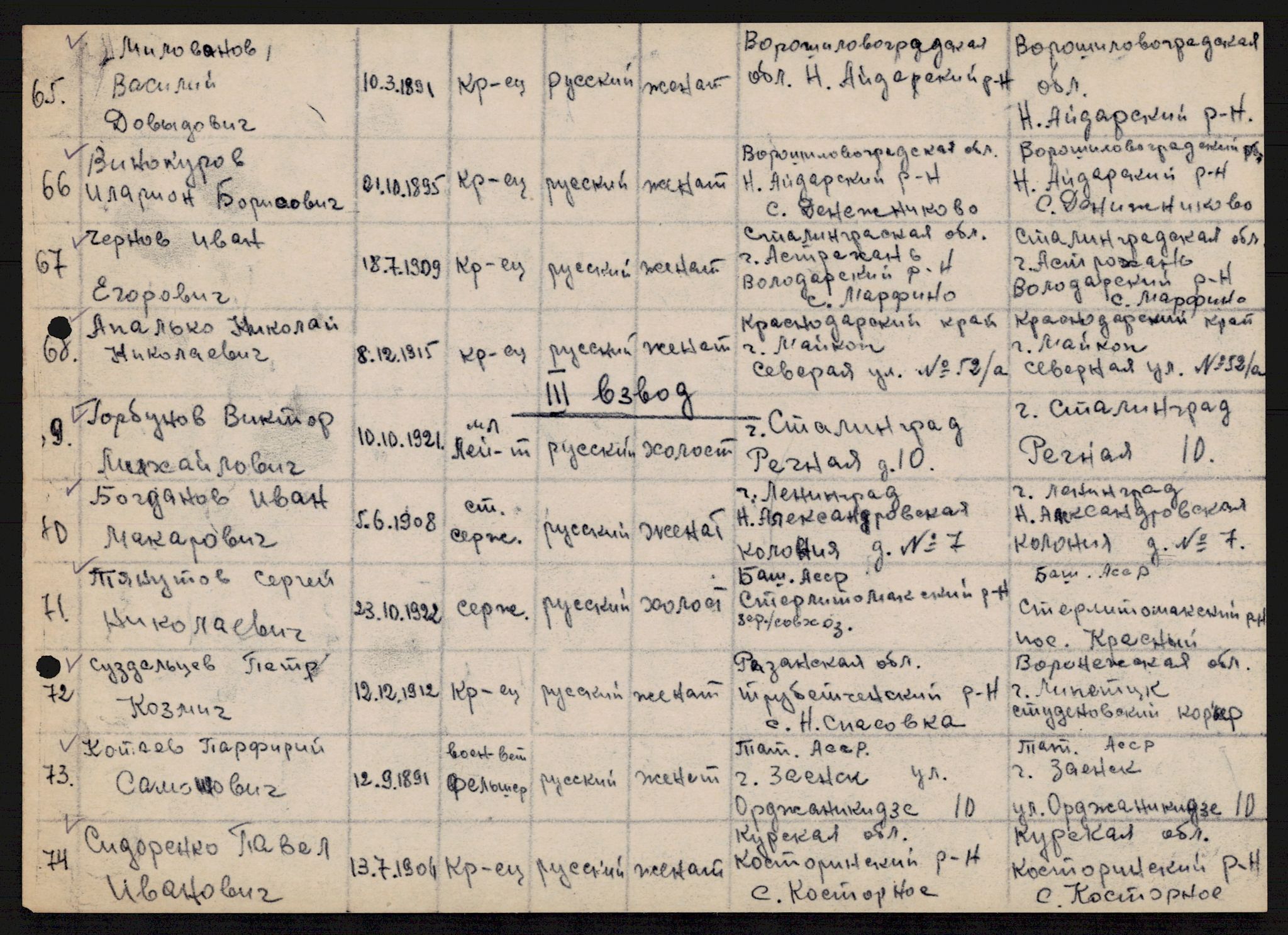 Flyktnings- og fangedirektoratet, Repatrieringskontoret, AV/RA-S-1681/D/Db/L0019: Displaced Persons (DPs) og sivile tyskere, 1945-1948, s. 47