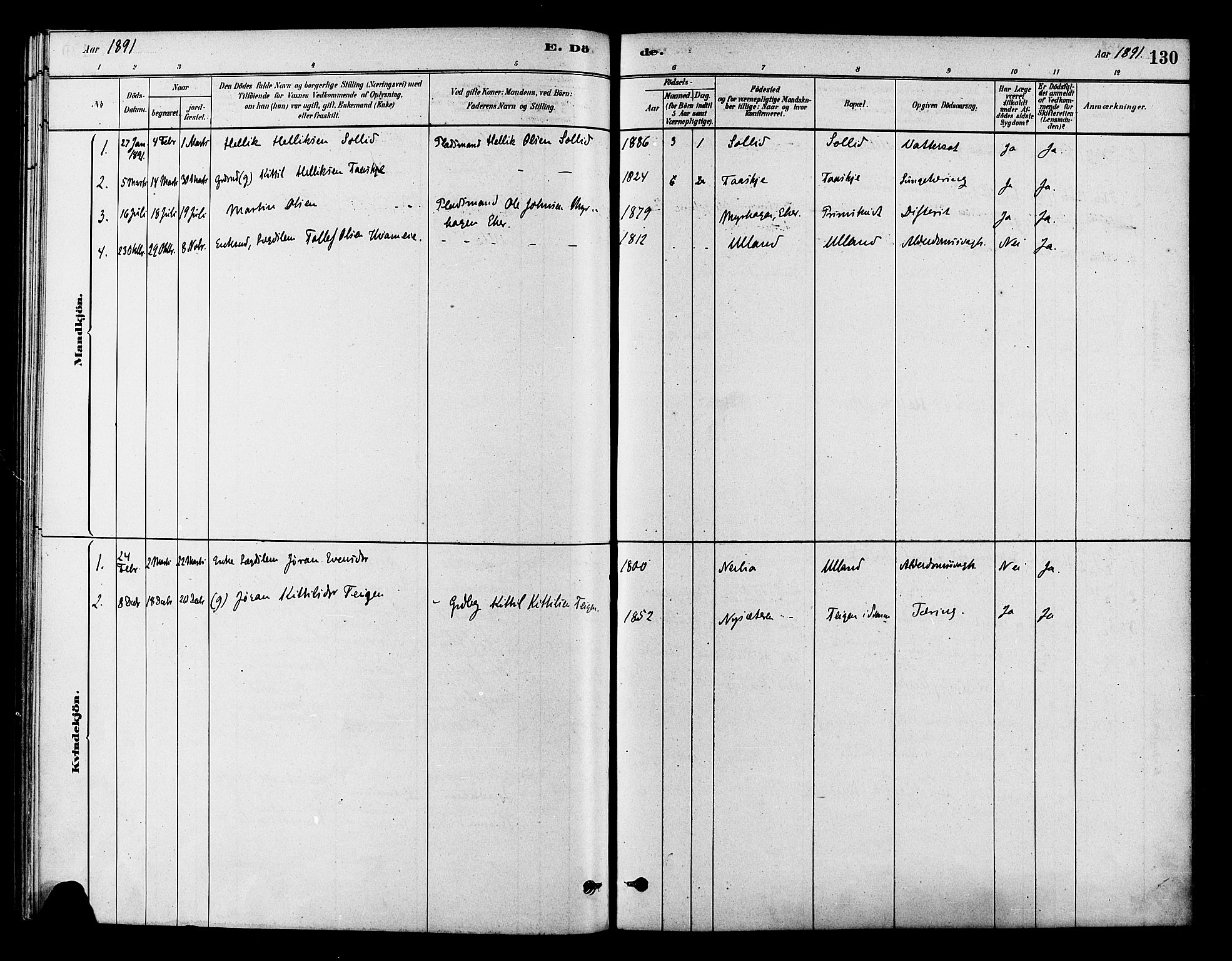 Flesberg kirkebøker, SAKO/A-18/F/Fb/L0001: Ministerialbok nr. II 1, 1879-1907, s. 130