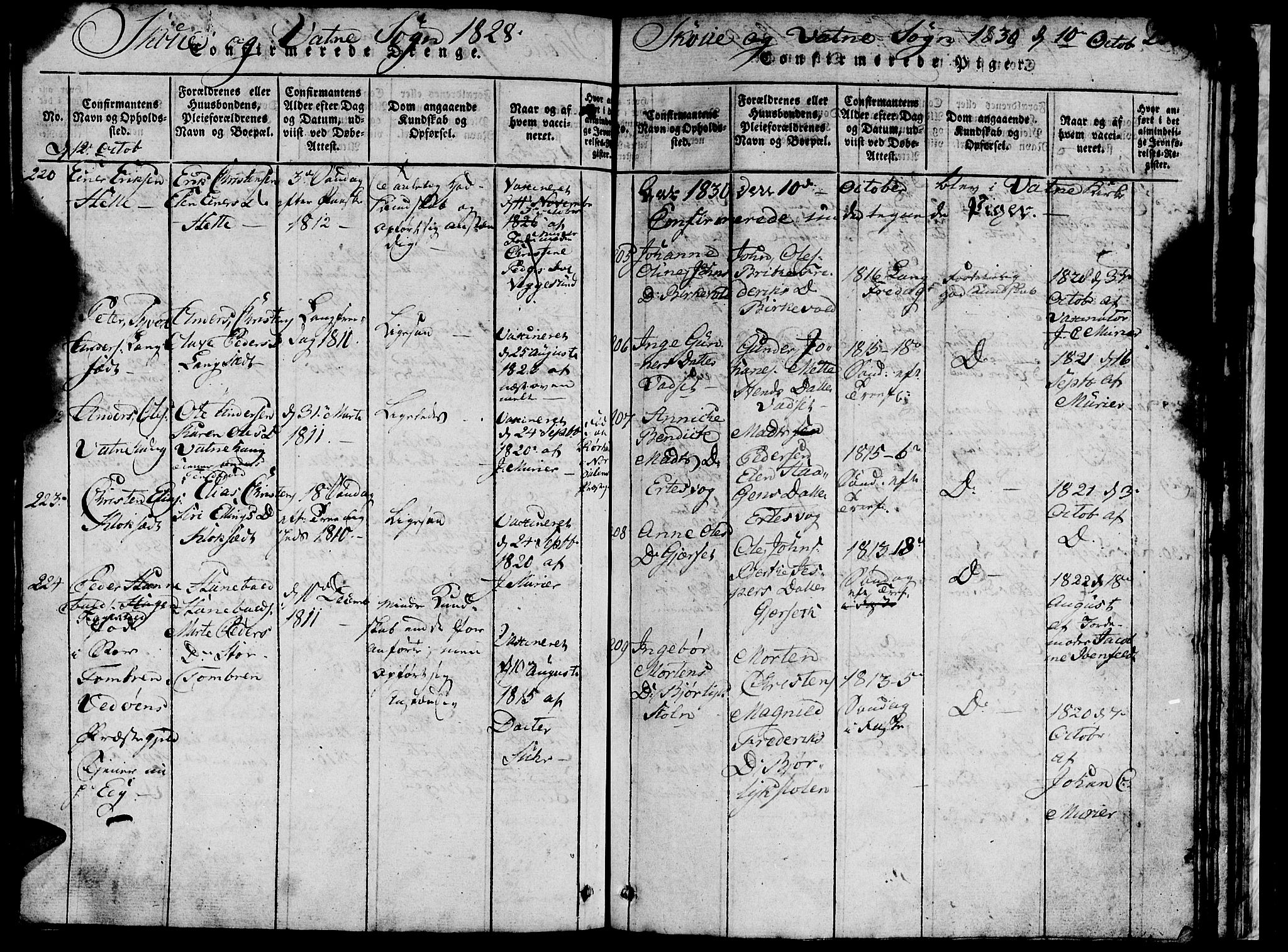 Ministerialprotokoller, klokkerbøker og fødselsregistre - Møre og Romsdal, AV/SAT-A-1454/524/L0360: Klokkerbok nr. 524C01, 1816-1830, s. 255