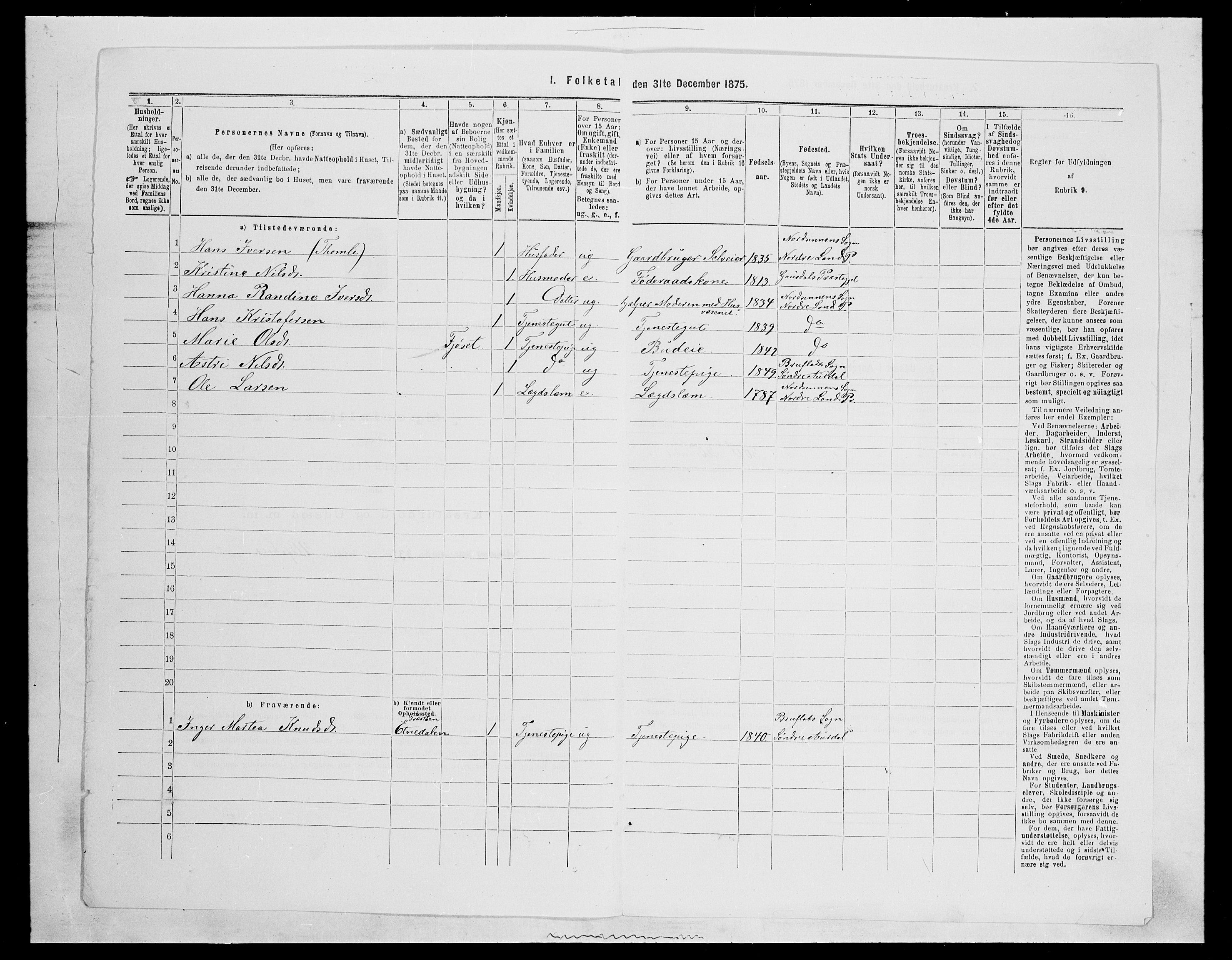 SAH, Folketelling 1875 for 0538P Nordre Land prestegjeld, 1875, s. 484