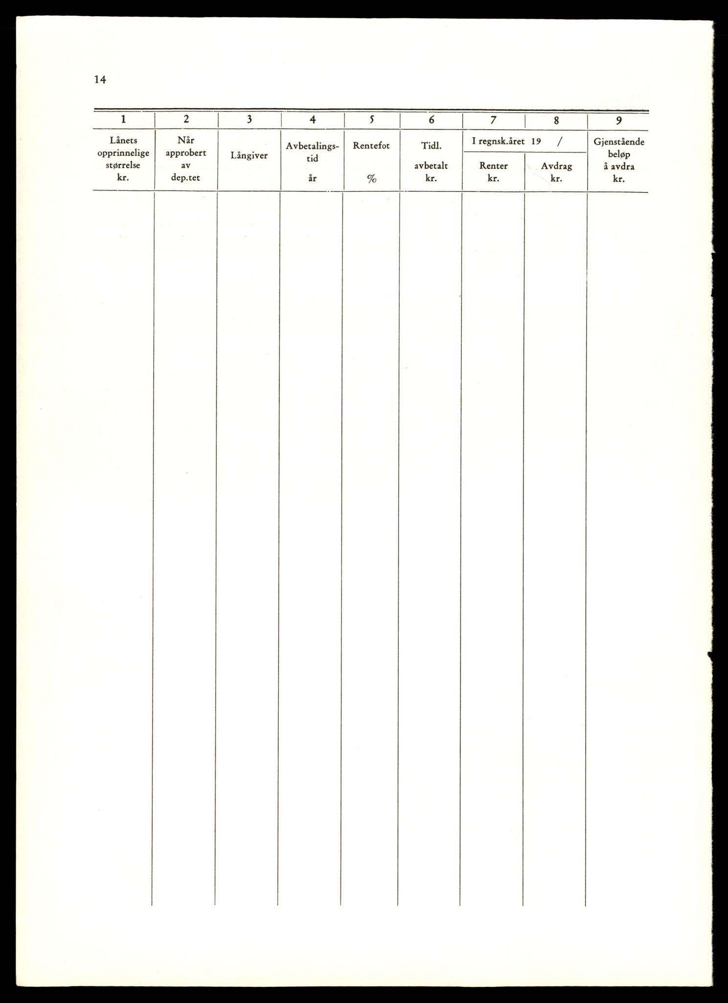 Norges statsbaner (NSB) - Trondheim distrikt, AV/SAT-A-6436/0002/Dd/L0817: --, 1953-1980, s. 444