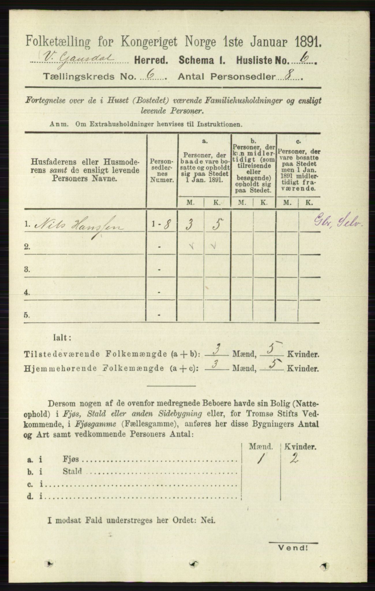 RA, Folketelling 1891 for 0523 Vestre Gausdal herred, 1891, s. 2484