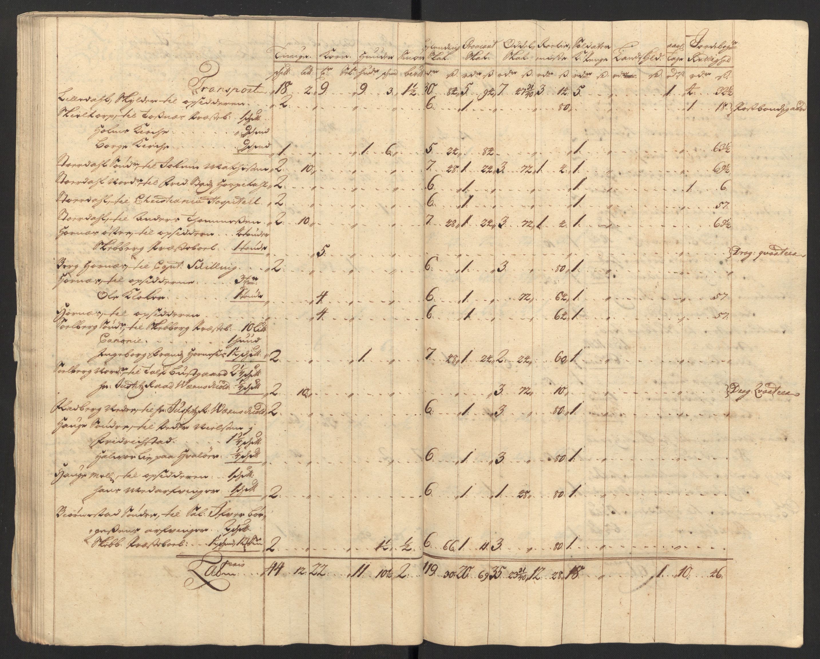 Rentekammeret inntil 1814, Reviderte regnskaper, Fogderegnskap, AV/RA-EA-4092/R01/L0017: Fogderegnskap Idd og Marker, 1704-1706, s. 259