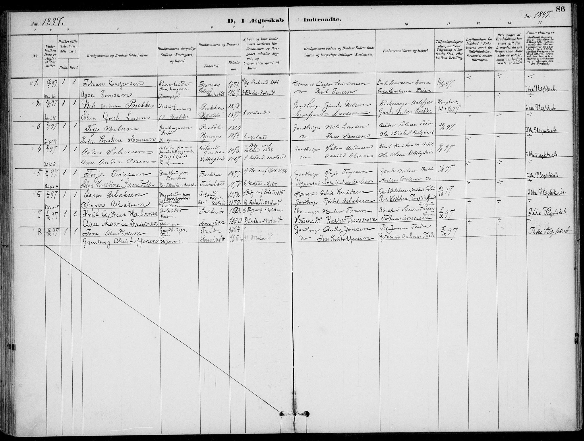 Austre Moland sokneprestkontor, SAK/1111-0001/F/Fa/Faa/L0011: Ministerialbok nr. A 11, 1894-1915, s. 86