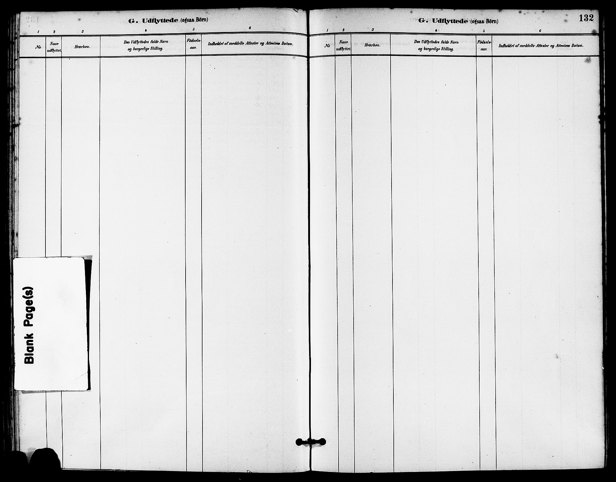 Håland sokneprestkontor, SAST/A-101802/001/30BA/L0010: Ministerialbok nr. A 9, 1883-1888, s. 132