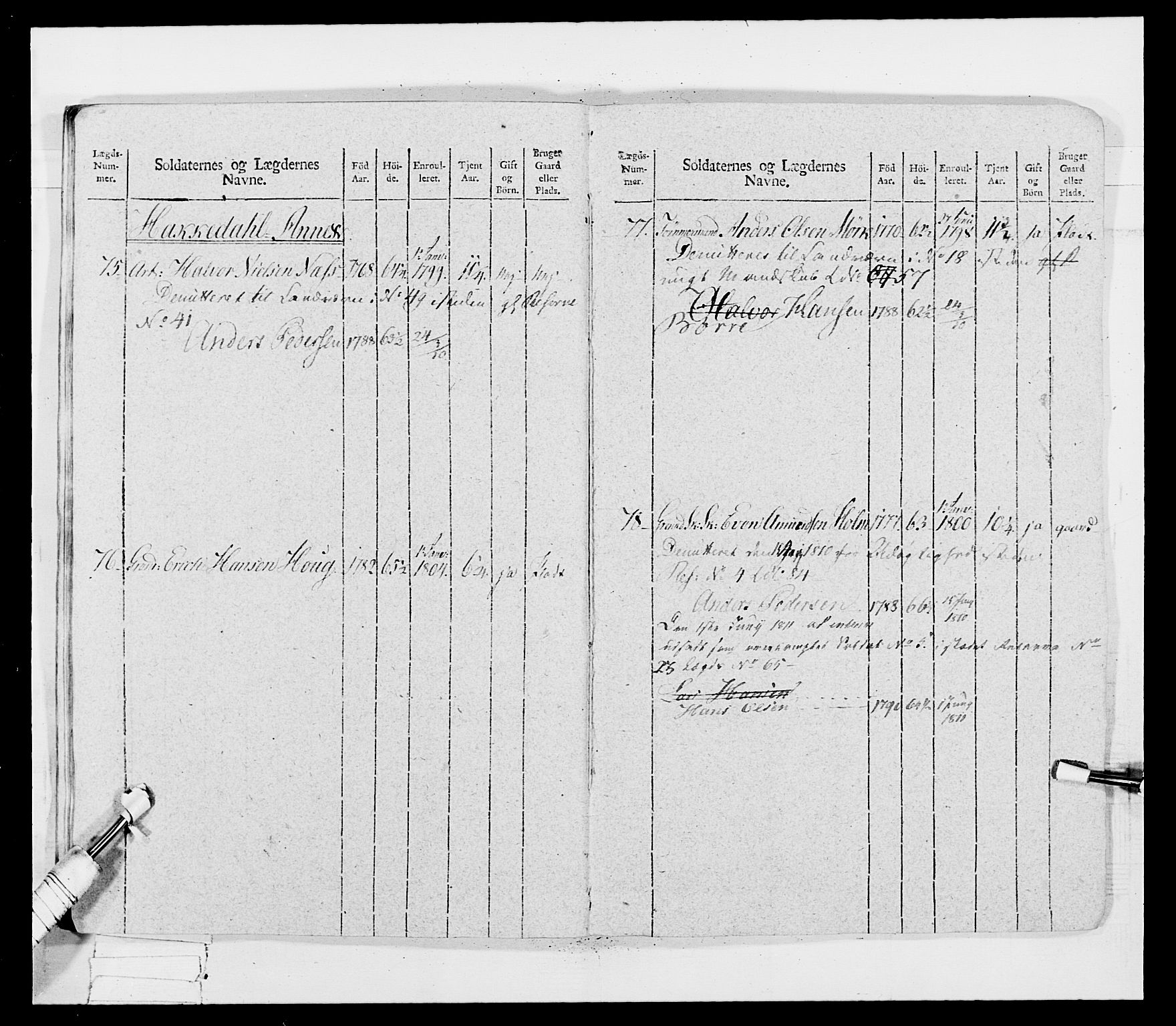 Generalitets- og kommissariatskollegiet, Det kongelige norske kommissariatskollegium, AV/RA-EA-5420/E/Eh/L0033: Nordafjelske gevorbne infanteriregiment, 1810, s. 80