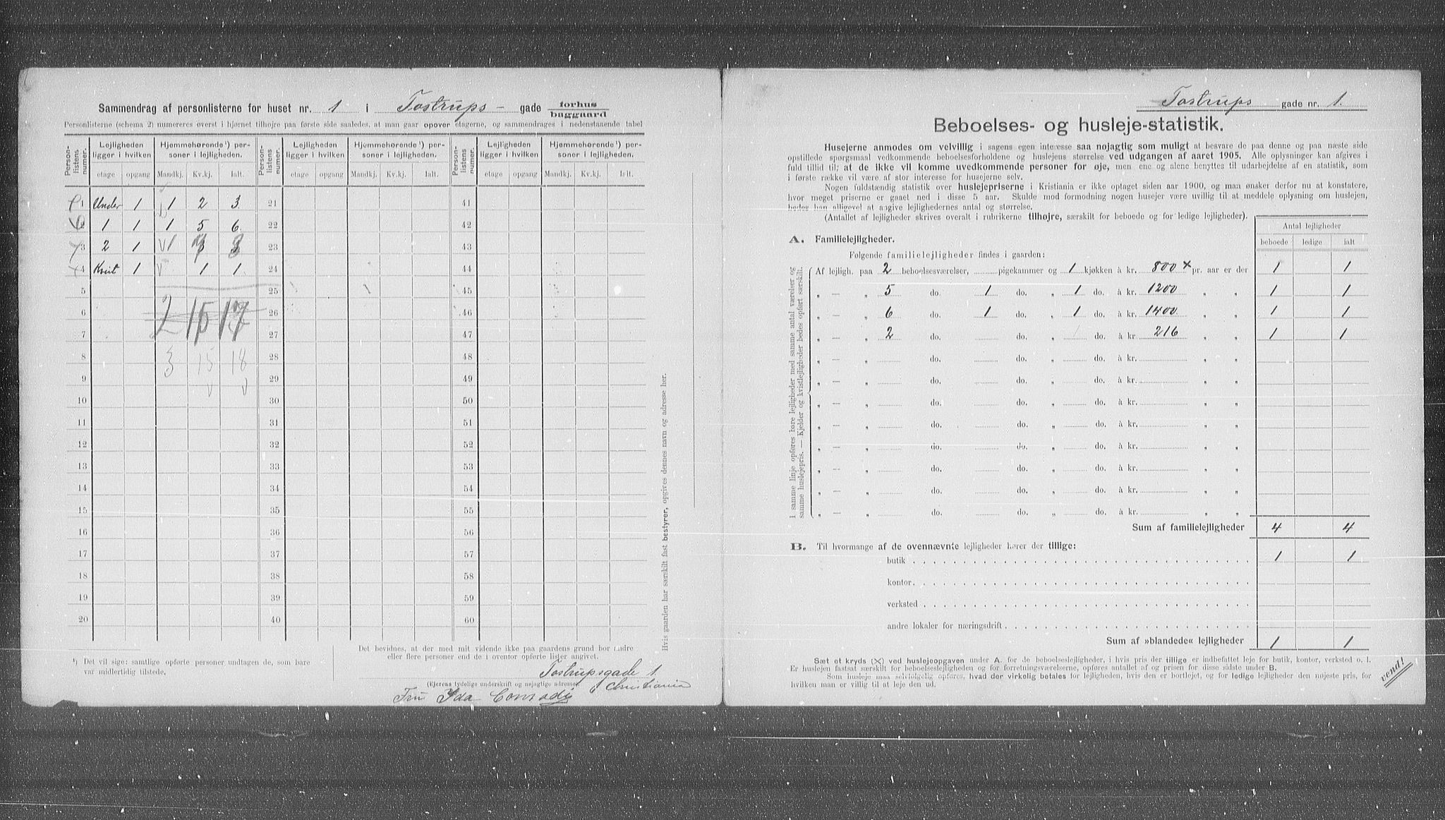 OBA, Kommunal folketelling 31.12.1905 for Kristiania kjøpstad, 1905, s. 60477