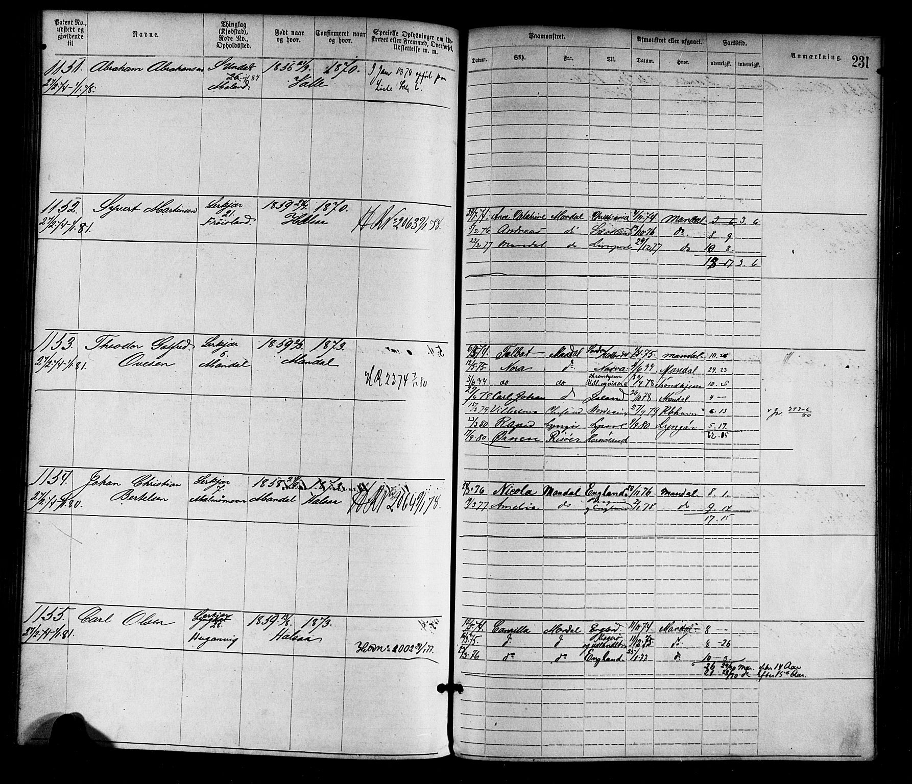 Mandal mønstringskrets, SAK/2031-0016/F/Fa/L0001: Annotasjonsrulle nr 1-1920 med register, L-3, 1869-1881, s. 266