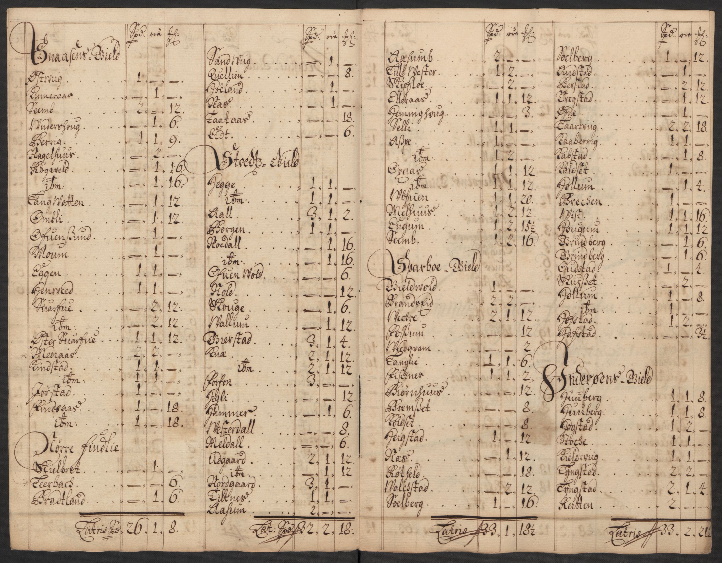 Rentekammeret inntil 1814, Reviderte regnskaper, Fogderegnskap, RA/EA-4092/R63/L4310: Fogderegnskap Inderøy, 1698-1699, s. 301