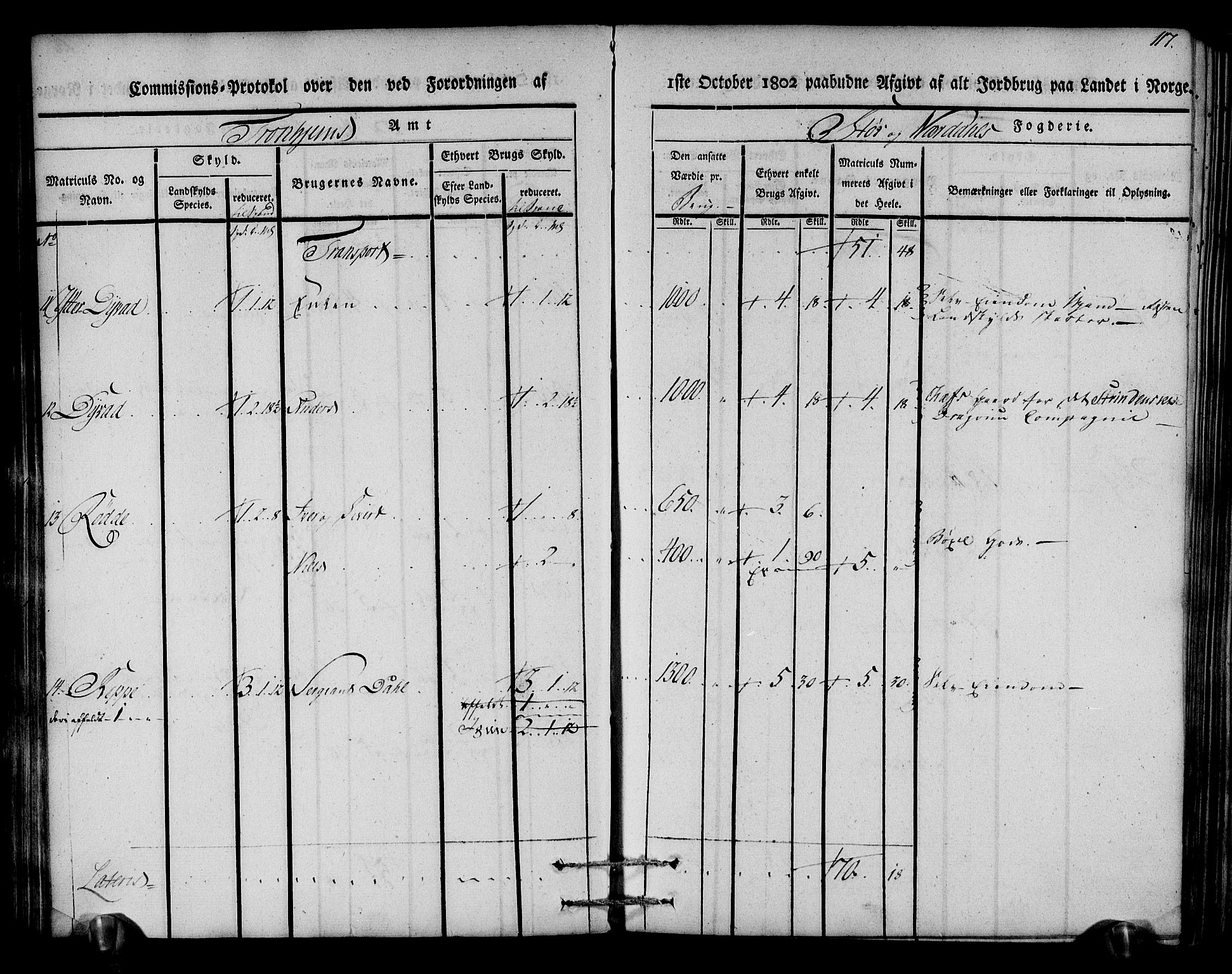 Rentekammeret inntil 1814, Realistisk ordnet avdeling, AV/RA-EA-4070/N/Ne/Nea/L0148: Stjørdal og Verdal fogderi. Kommisjonsprotokoll, 1803, s. 118