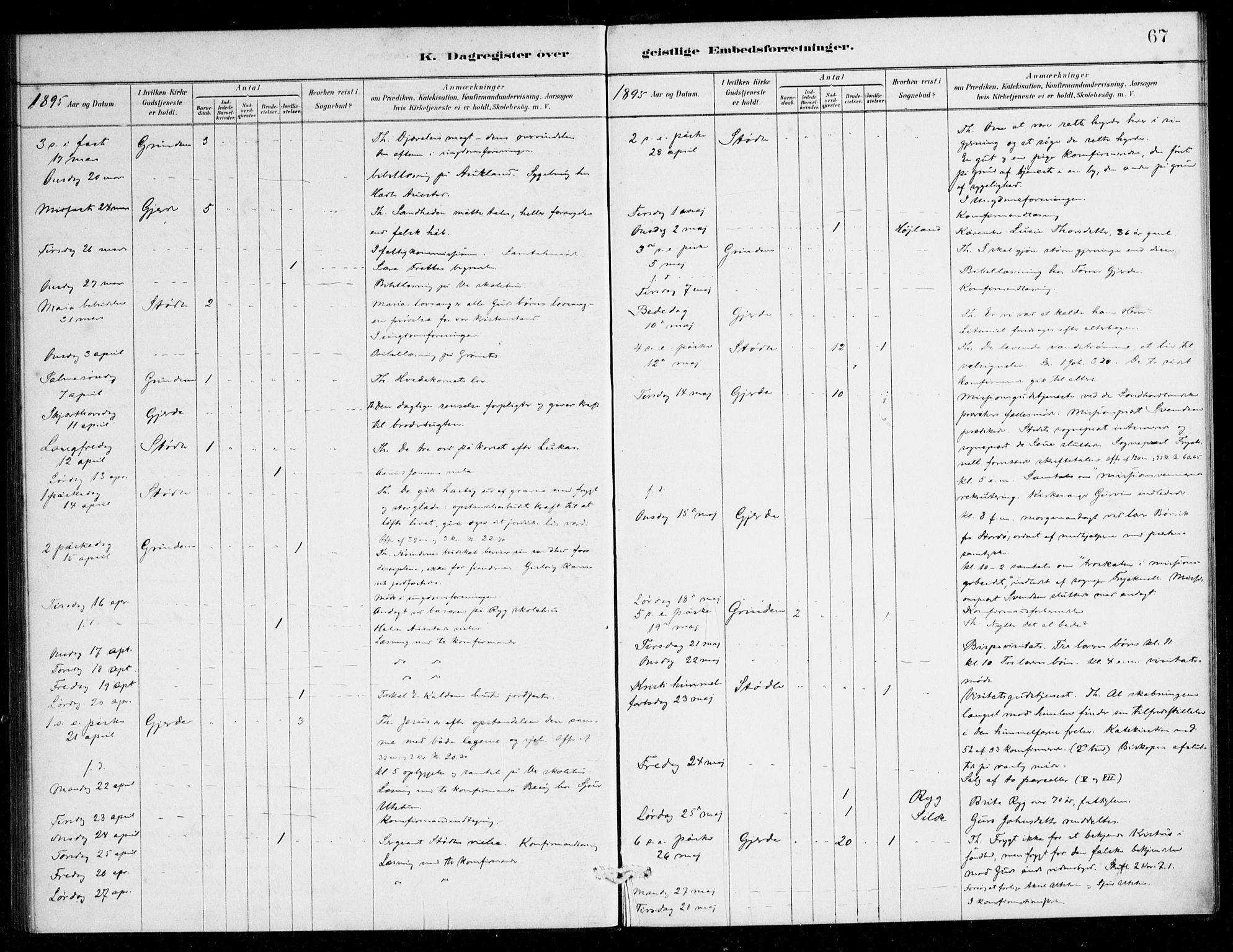 Etne sokneprestembete, AV/SAB-A-75001/H/Haa: Ministerialbok nr. E 1, 1879-1905, s. 67