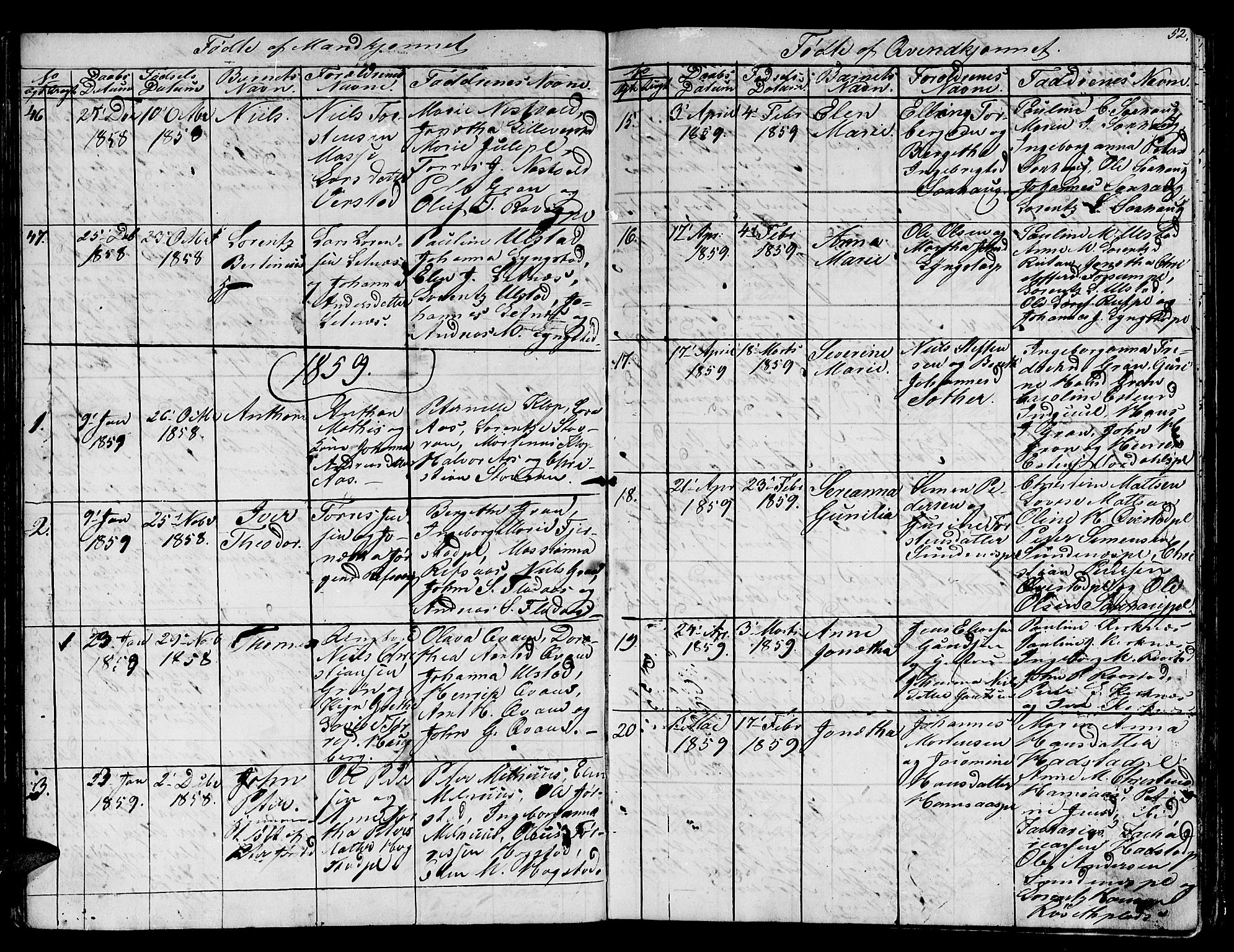 Ministerialprotokoller, klokkerbøker og fødselsregistre - Nord-Trøndelag, SAT/A-1458/730/L0299: Klokkerbok nr. 730C02, 1849-1871, s. 52